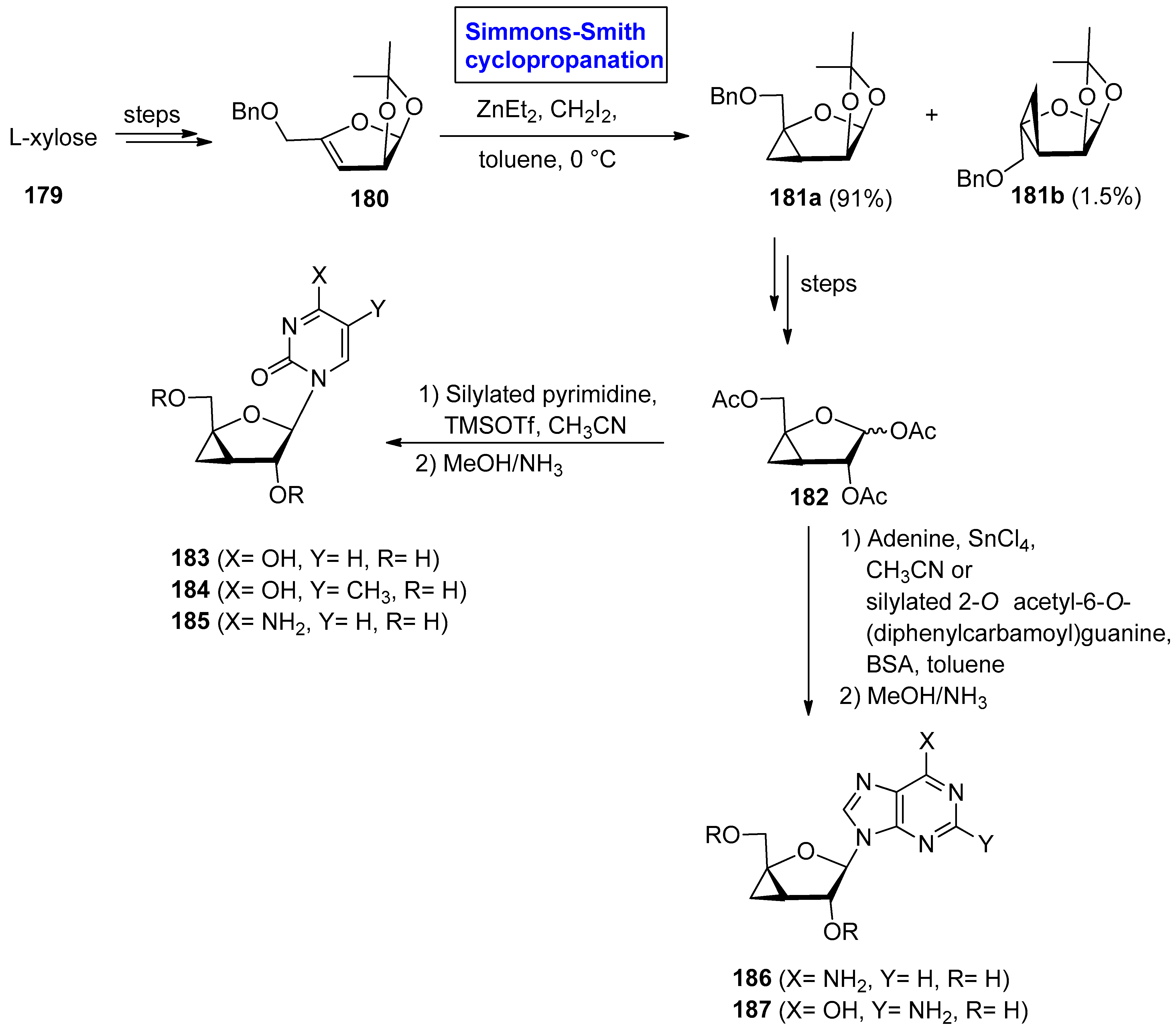 Molecules 28 05651 sch026 Molecules 28 05651 sch026