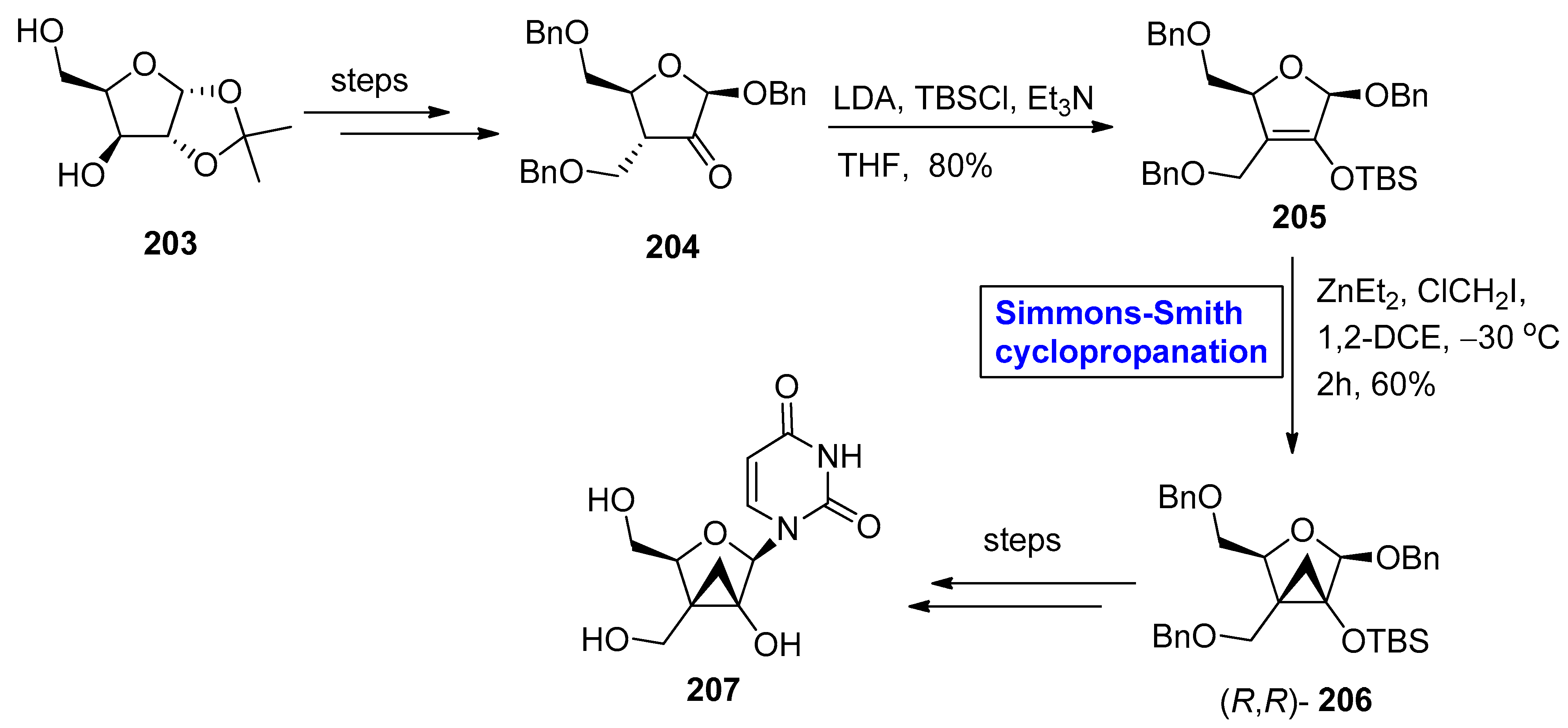 Molecules 28 05651 sch029 Molecules 28 05651 sch029