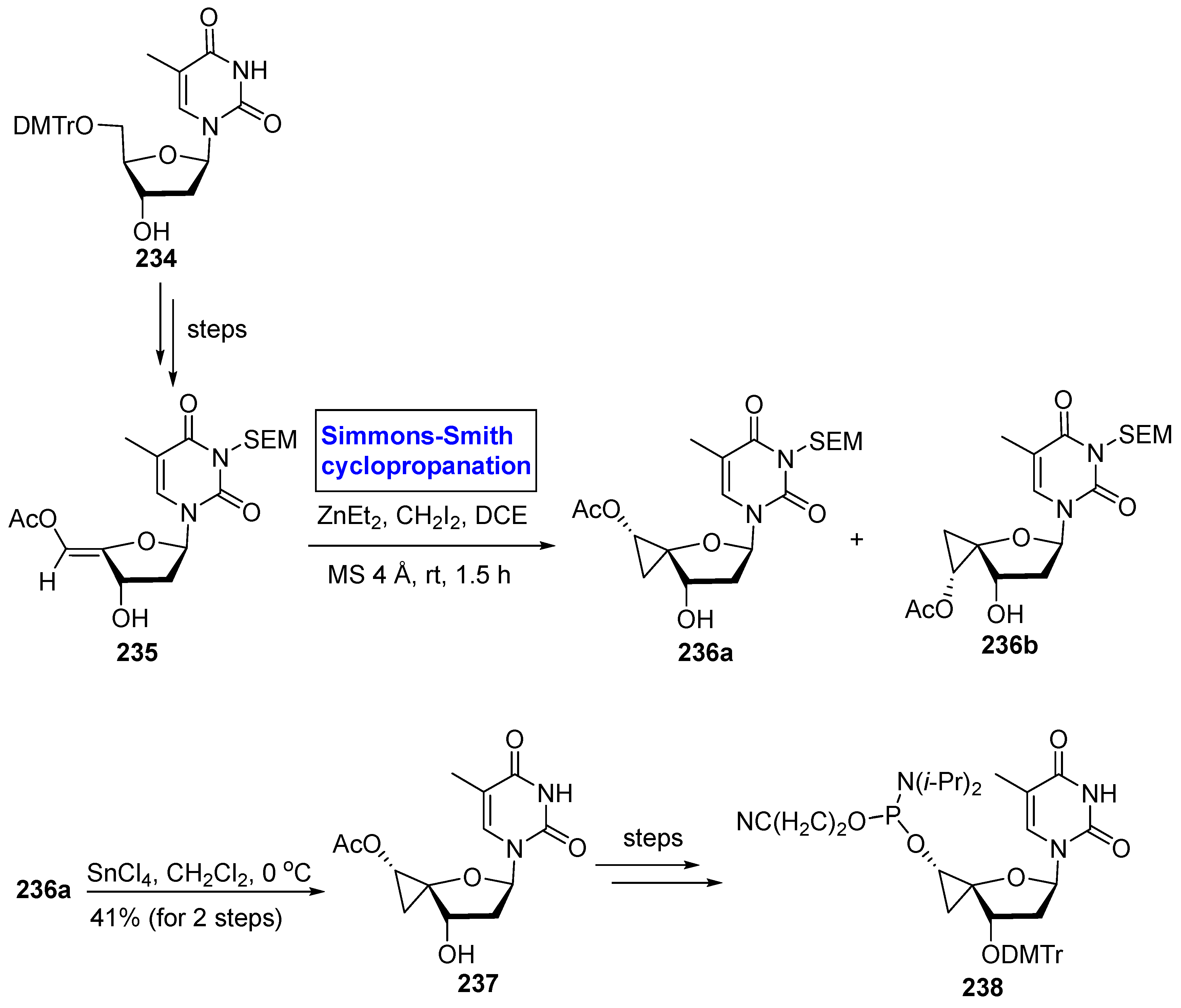 Molecules 28 05651 sch032 Molecules 28 05651 sch032
