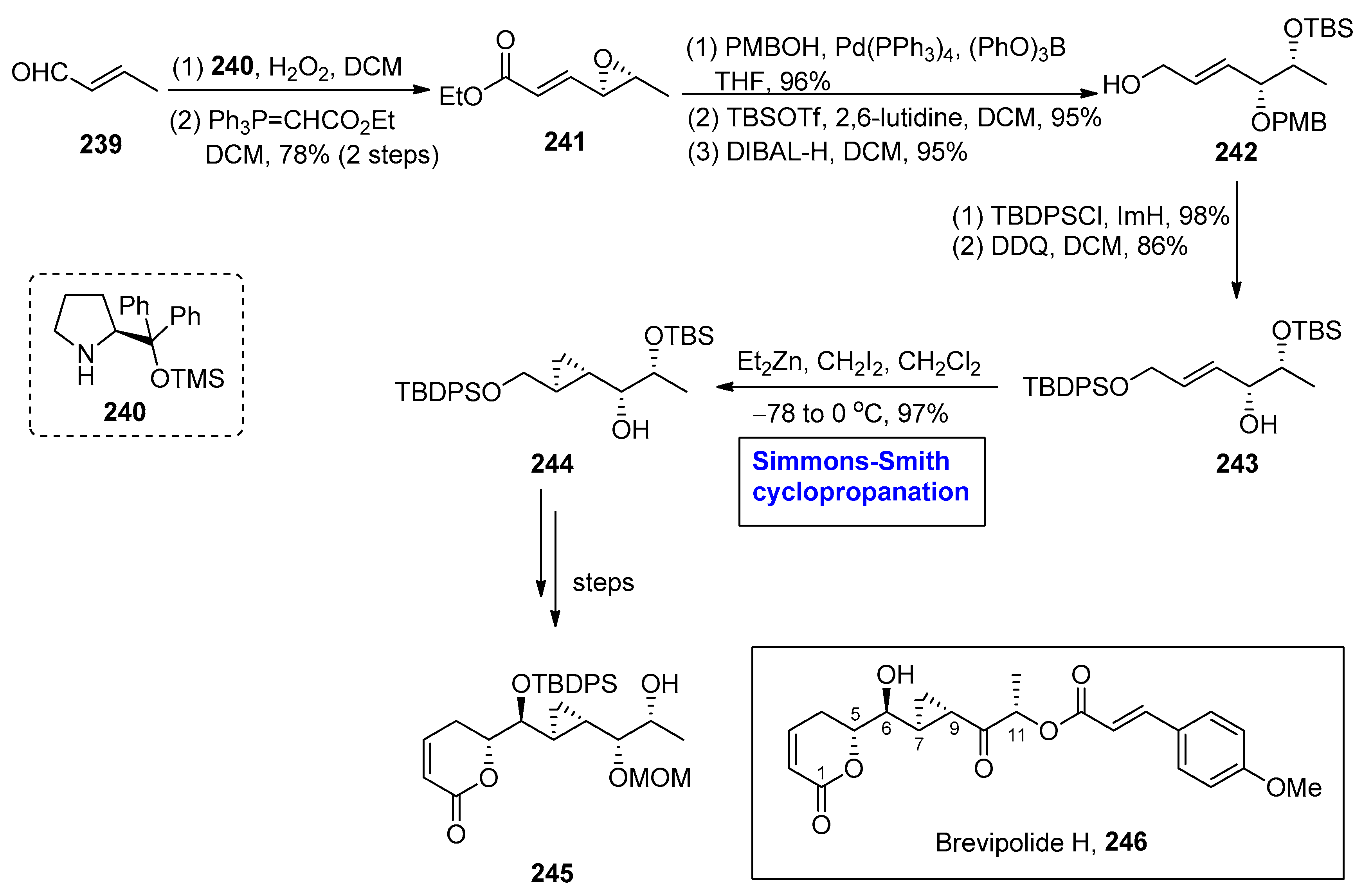 Molecules 28 05651 sch033 Molecules 28 05651 sch033
