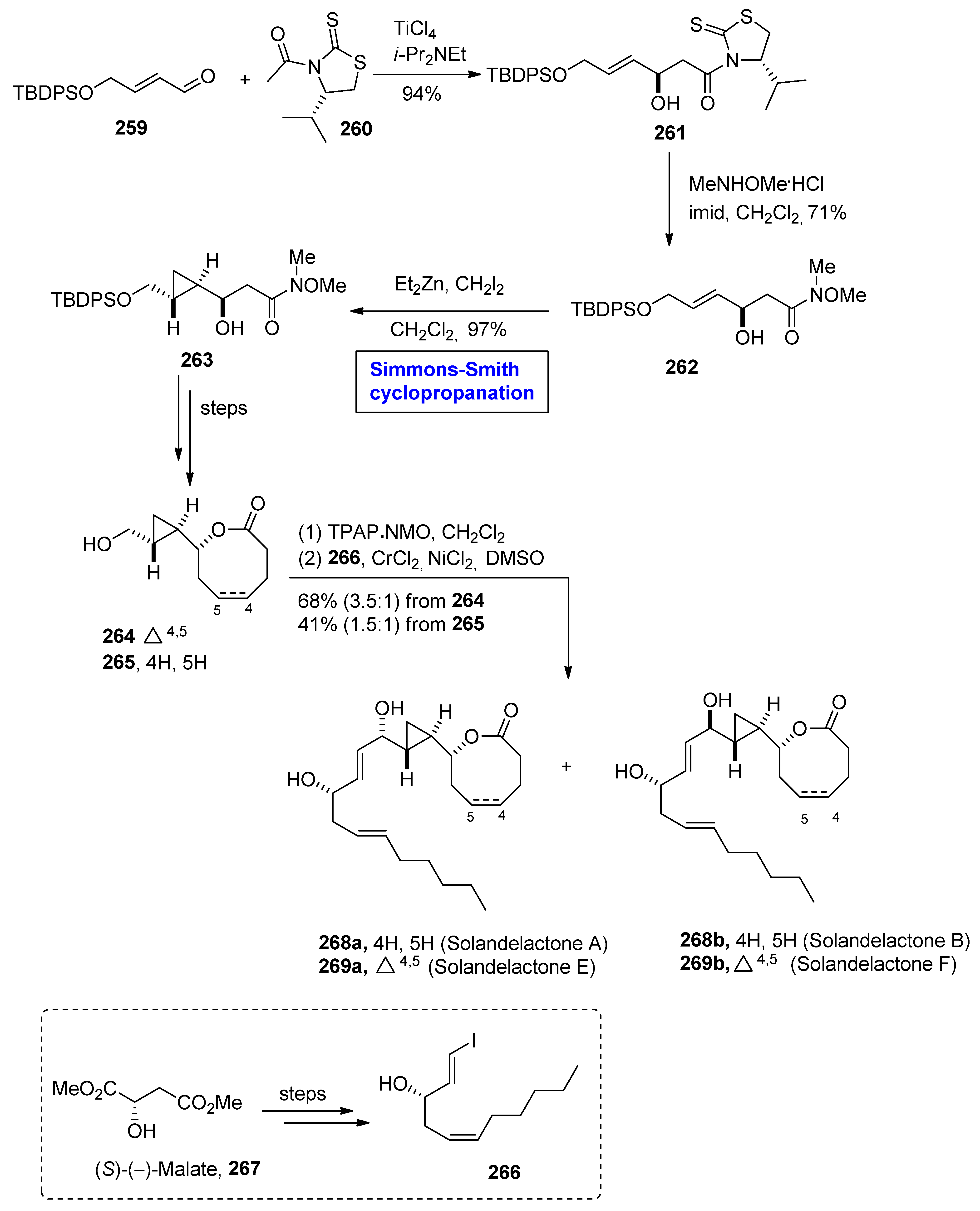 Molecules 28 05651 sch037 Molecules 28 05651 sch037