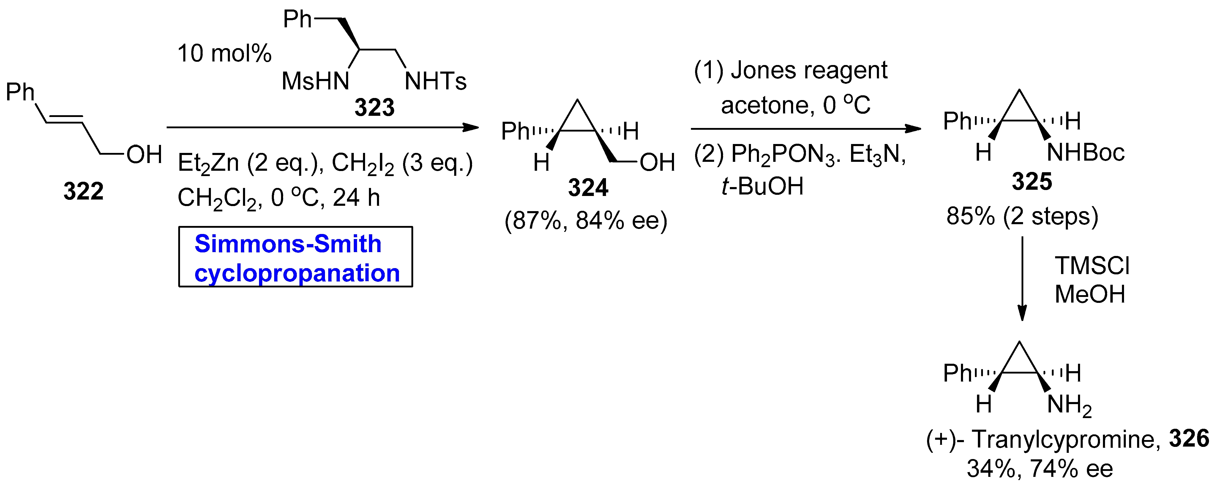 Molecules 28 05651 sch045 Molecules 28 05651 sch045