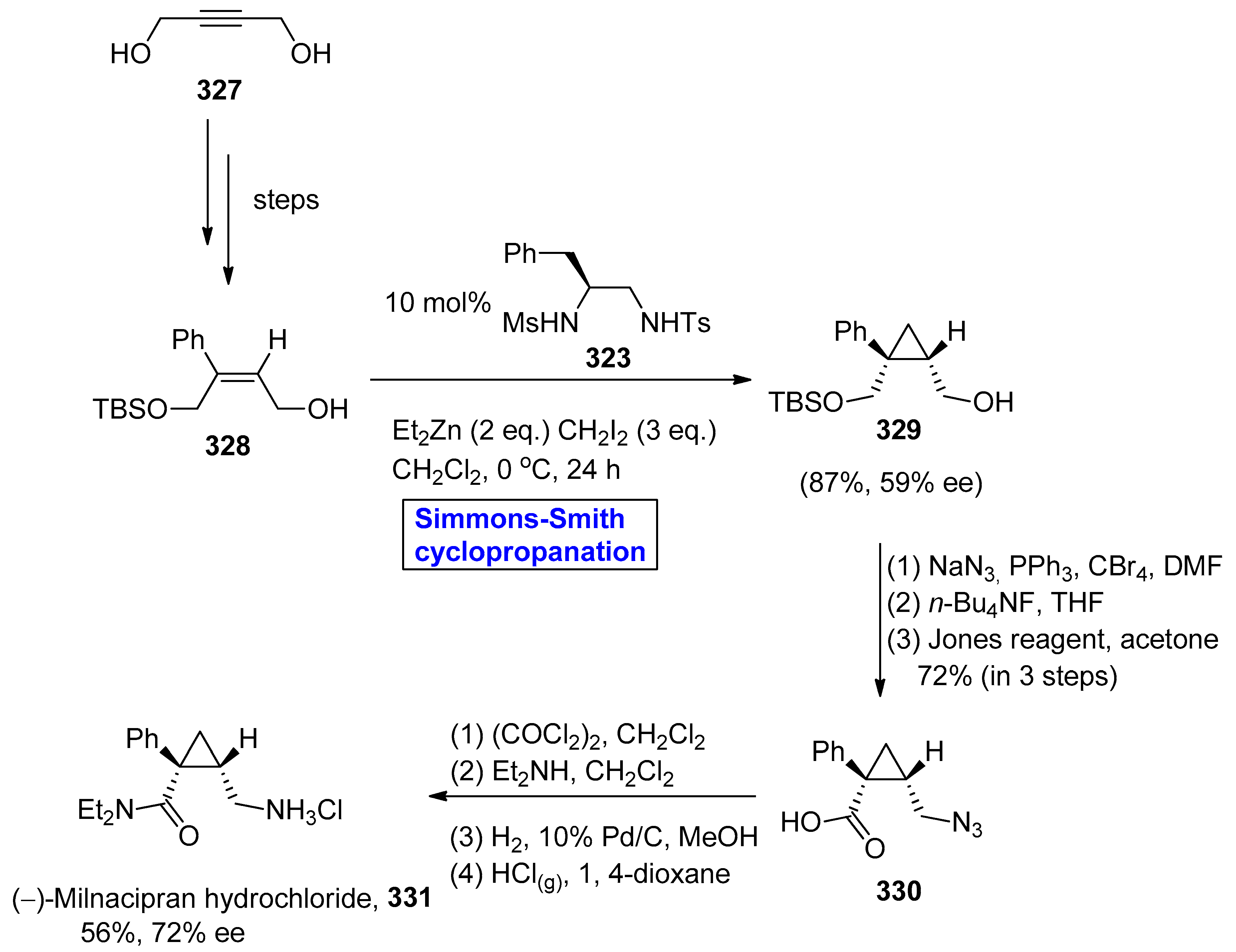 Molecules 28 05651 sch046 Molecules 28 05651 sch046