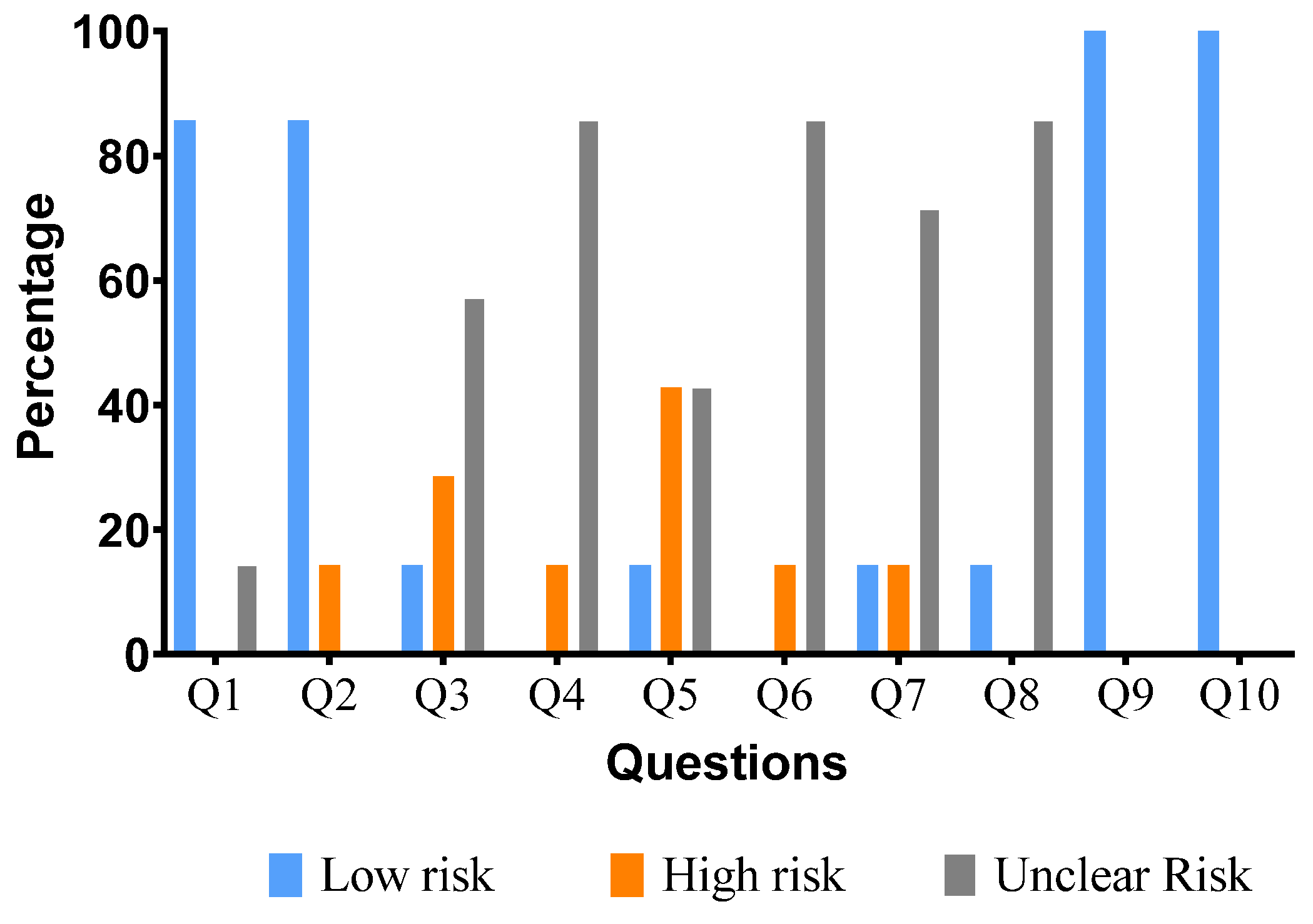 Molecules 28 05653 g003