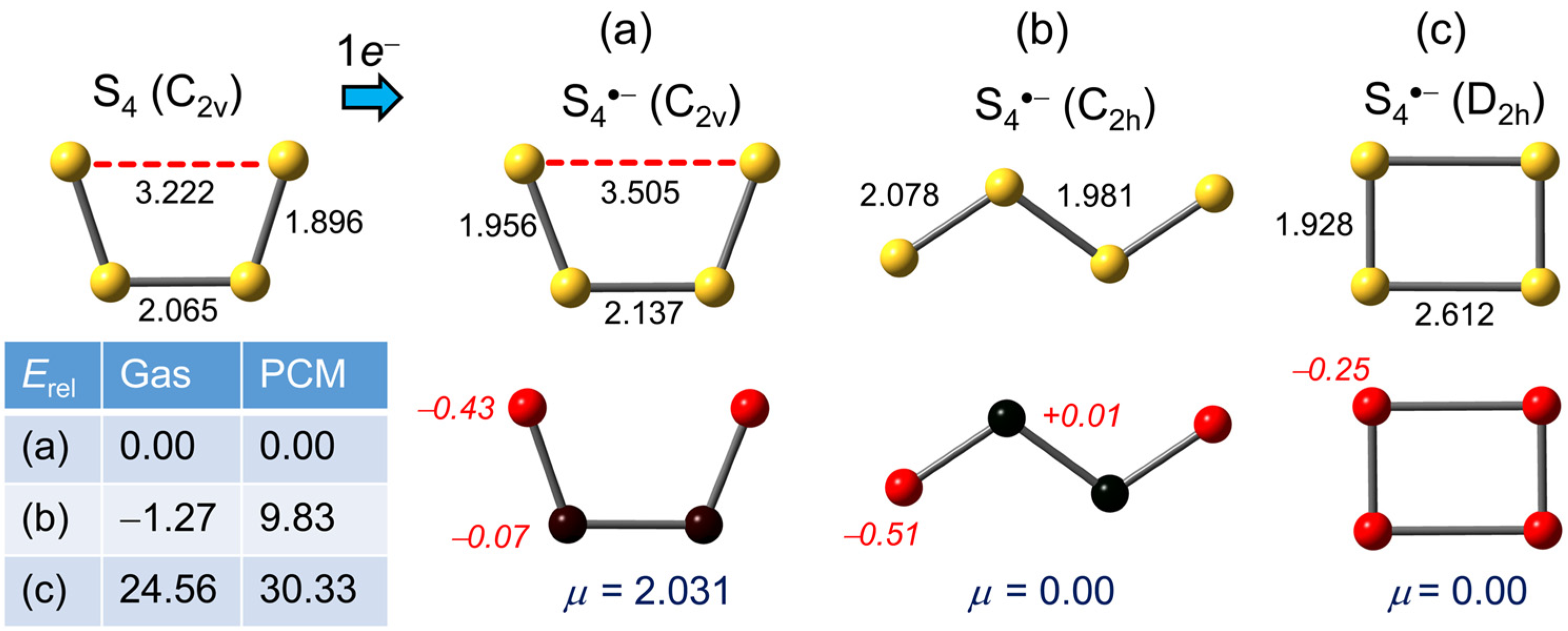 Molecules 28 05654 g001 Molecules 28 05654 g001