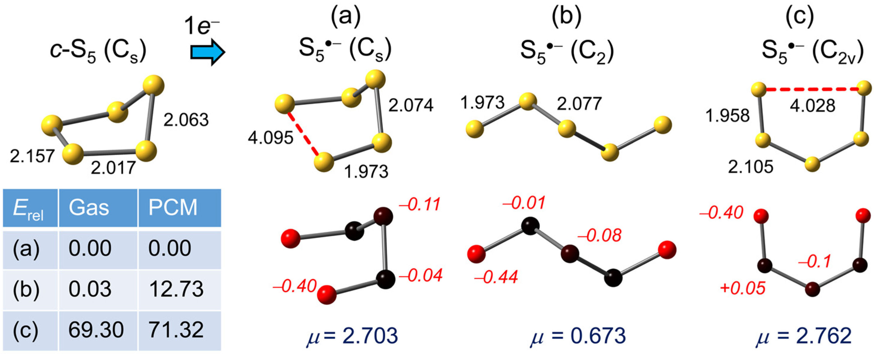 Molecules 28 05654 g002 Molecules 28 05654 g002