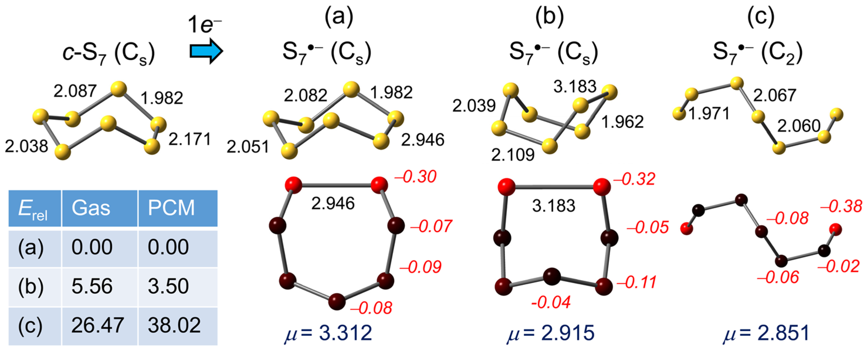 Molecules 28 05654 g004 Molecules 28 05654 g004