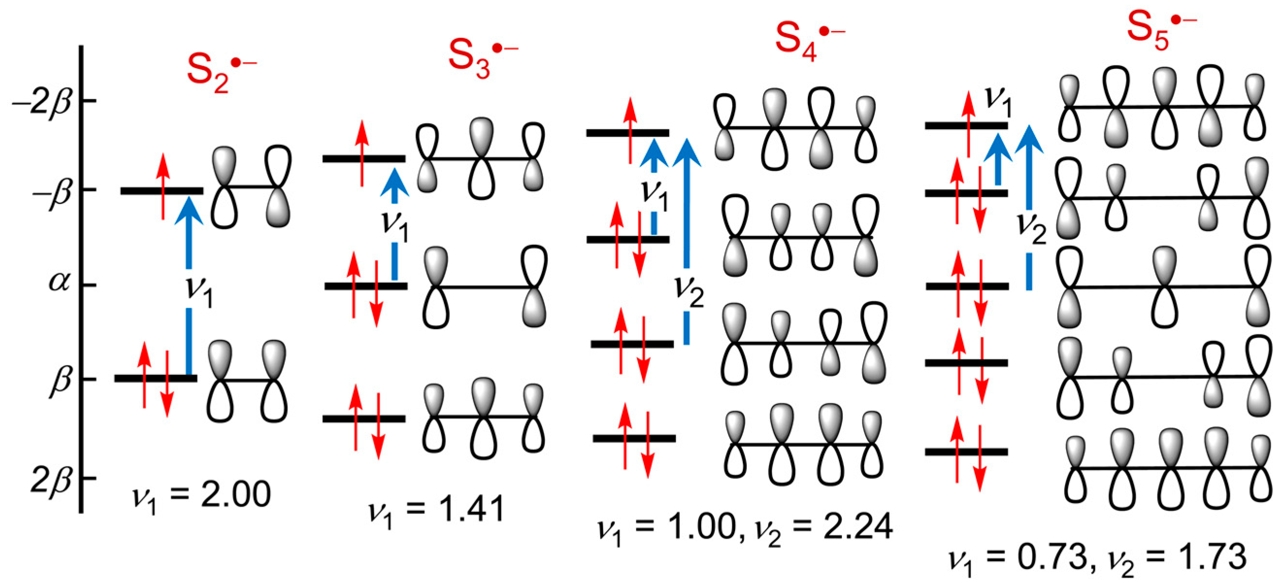 Molecules 28 05654 g006 Molecules 28 05654 g006