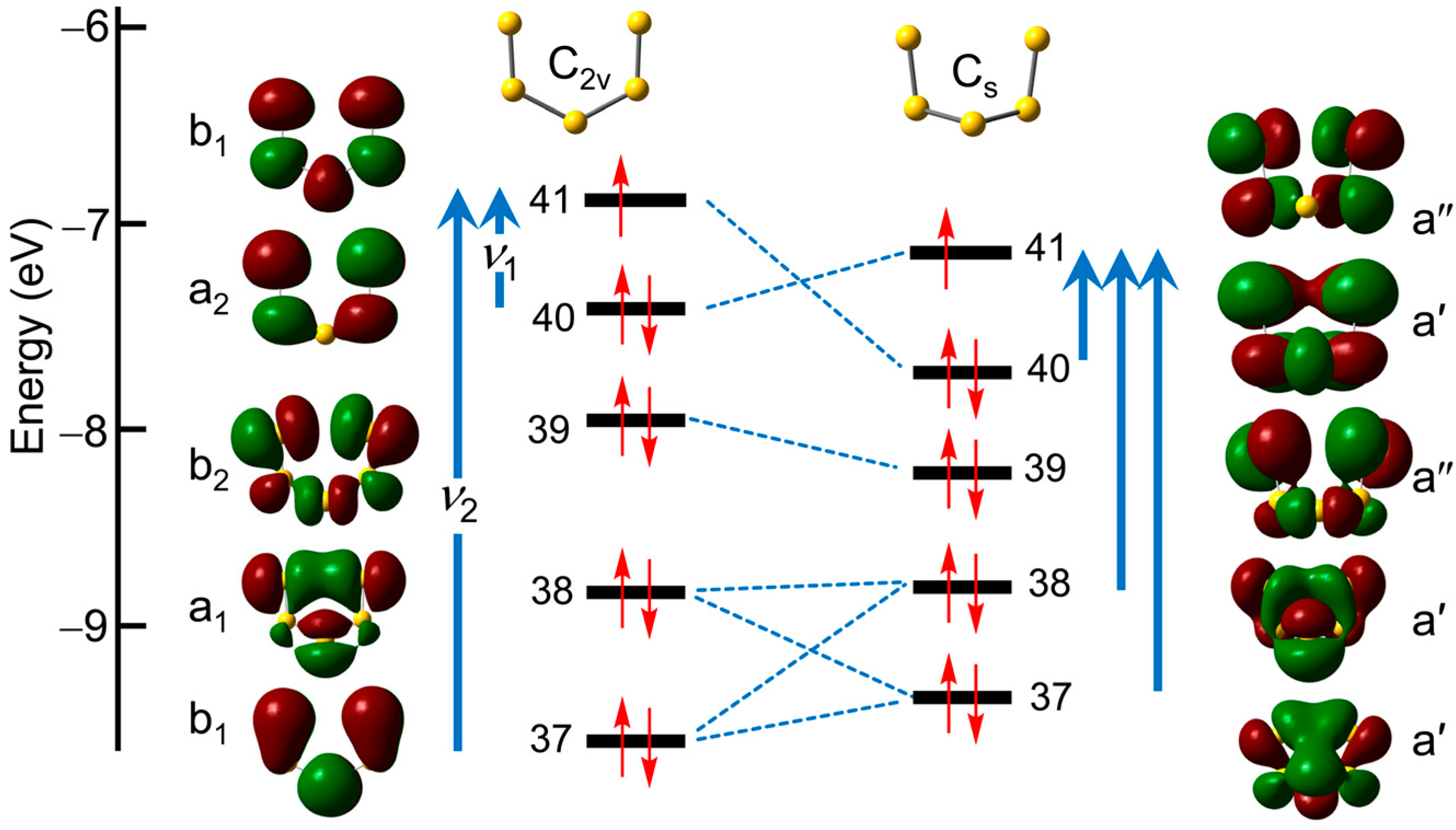 Molecules 28 05654 g010 Molecules 28 05654 g010