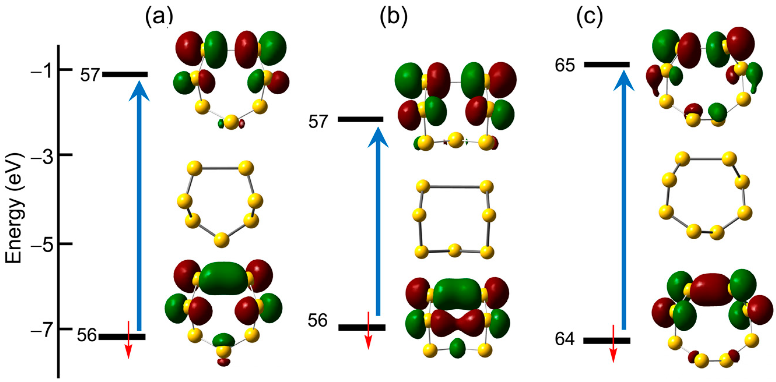 Molecules 28 05654 g013 Molecules 28 05654 g013