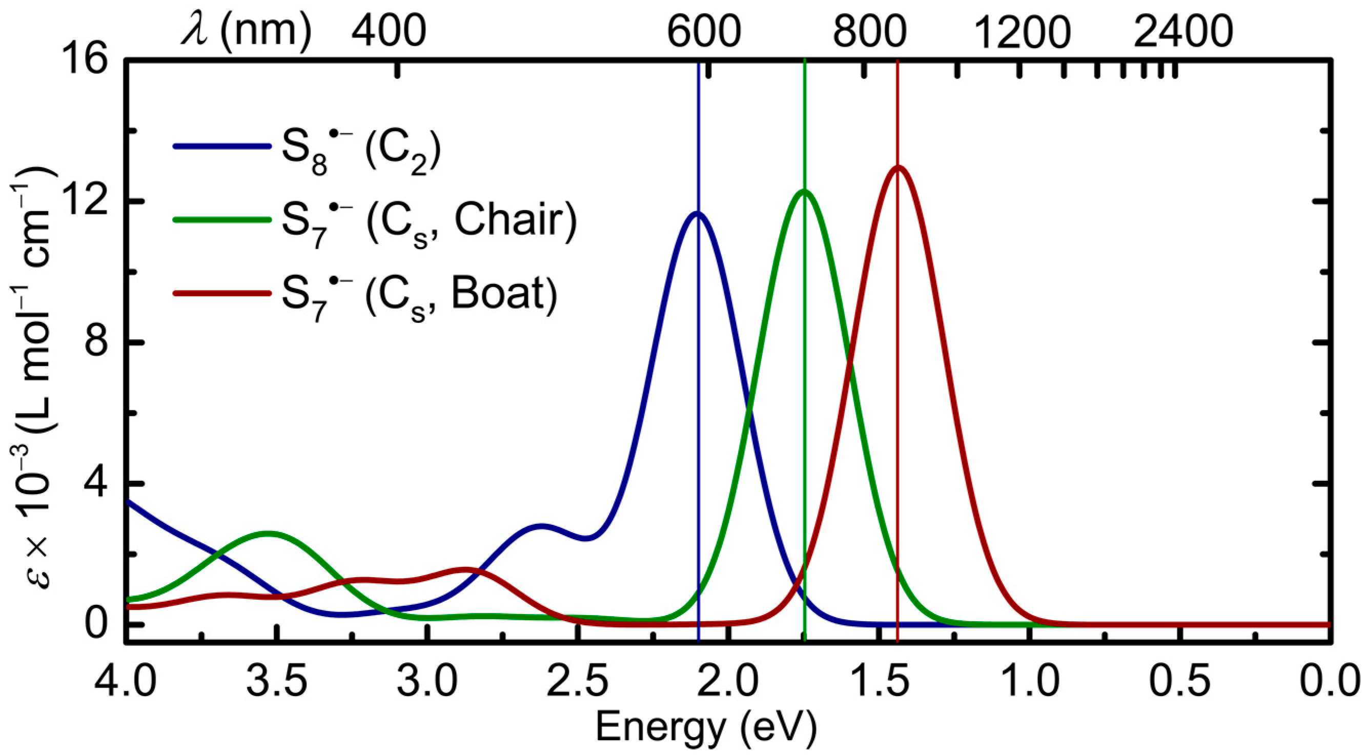 Molecules 28 05654 g014 Molecules 28 05654 g014