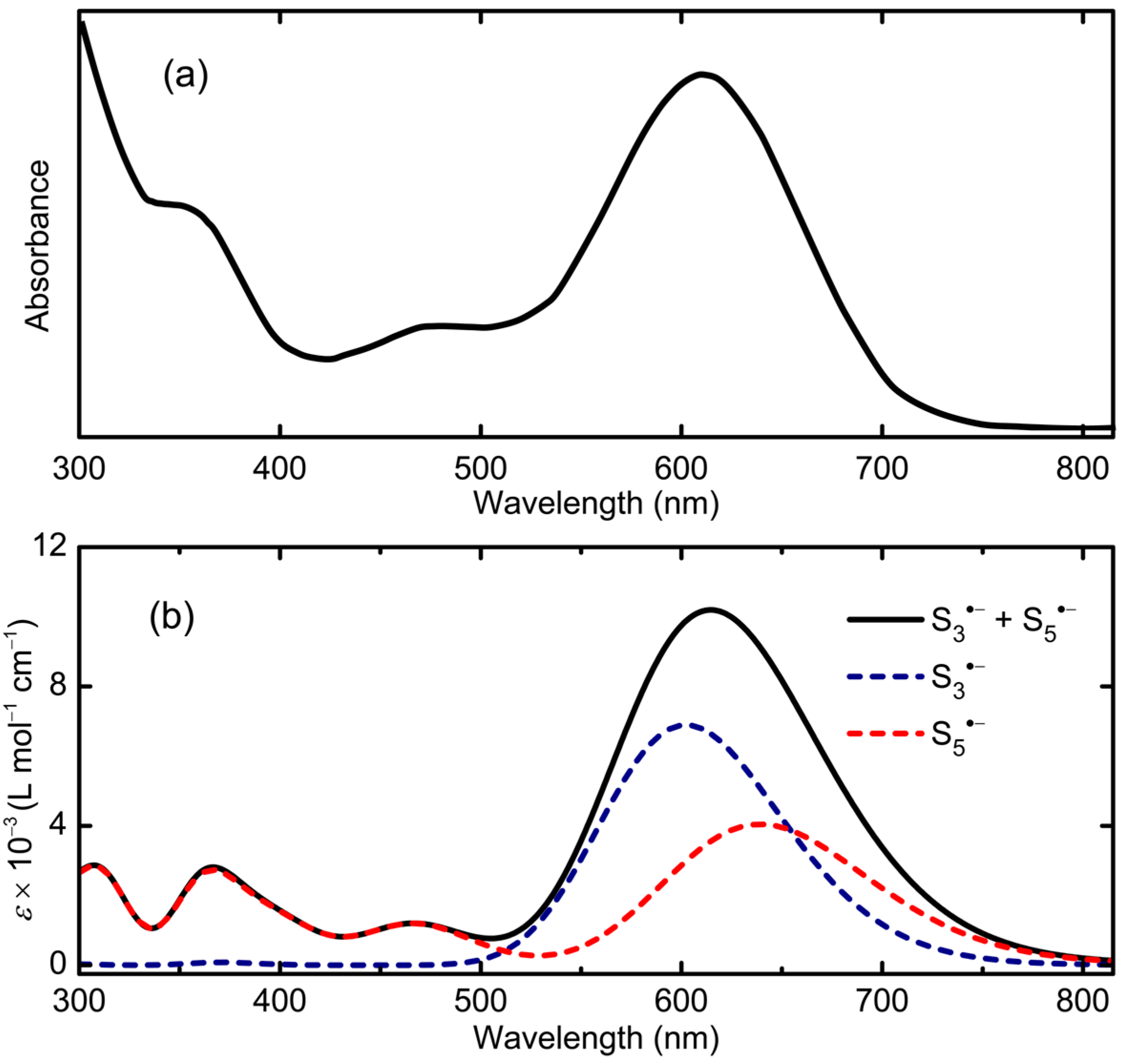Molecules 28 05654 g015 Molecules 28 05654 g015