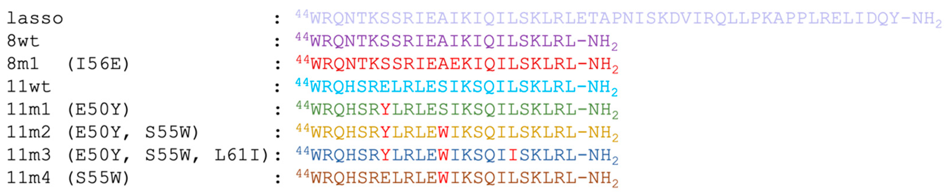 Molecules 28 05655 g003 Molecules 28 05655 g003