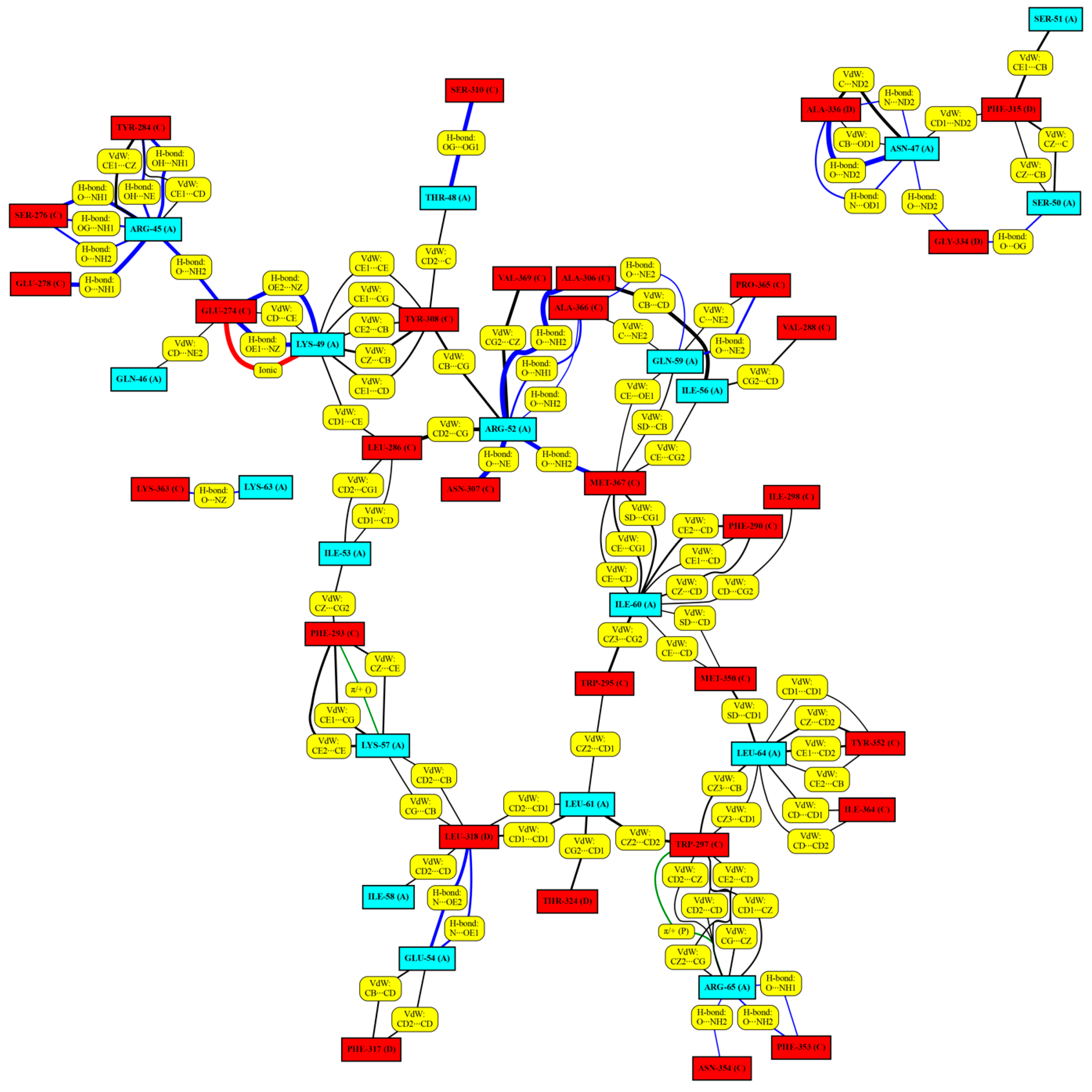 Molecules 28 05655 g006 Molecules 28 05655 g006