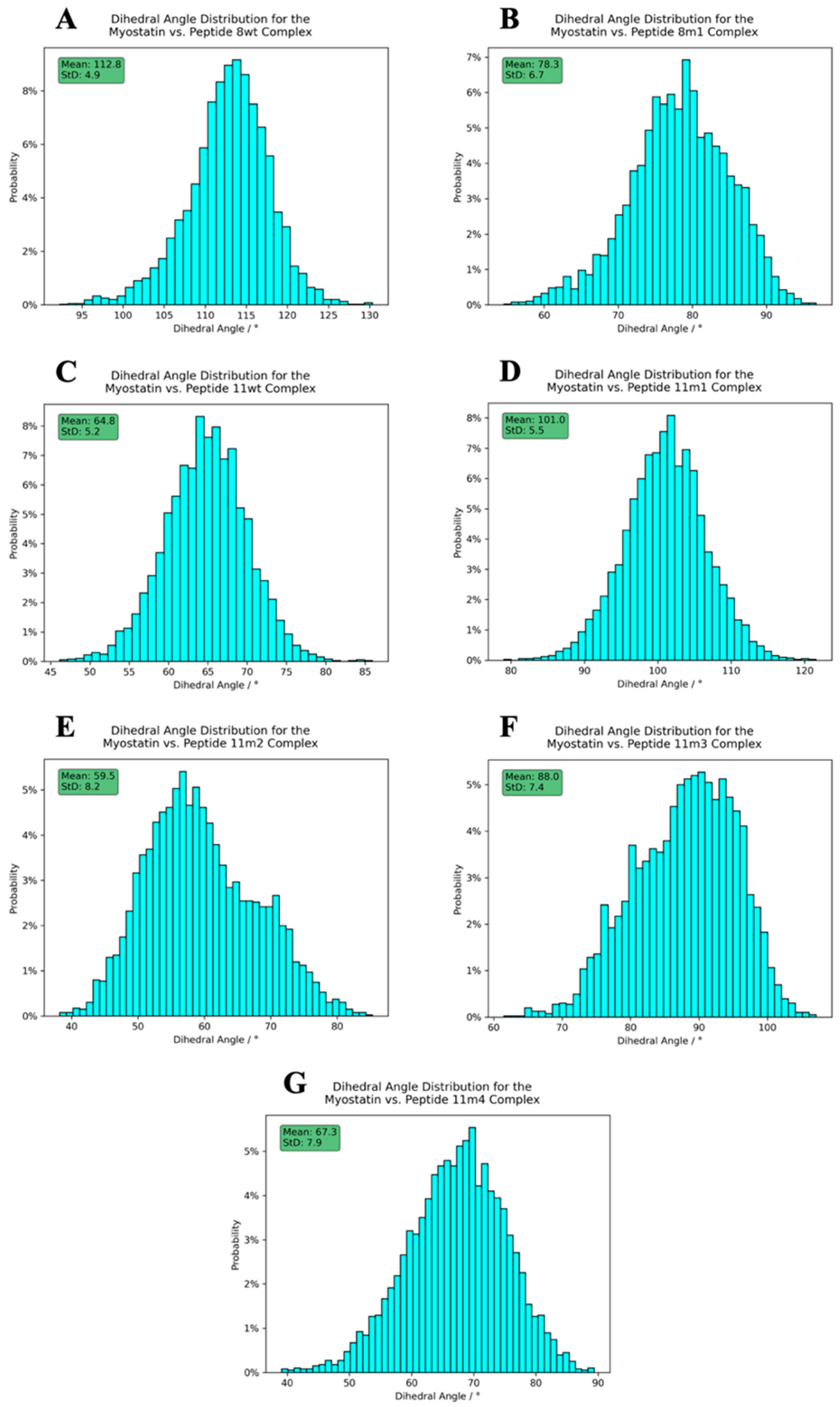 Molecules 28 05655 g009 Molecules 28 05655 g009