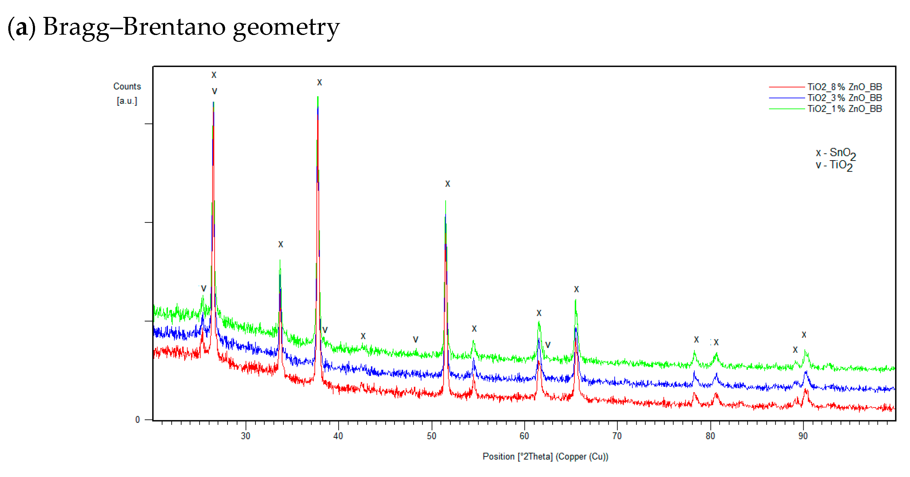 Molecules 28 05656 g004a