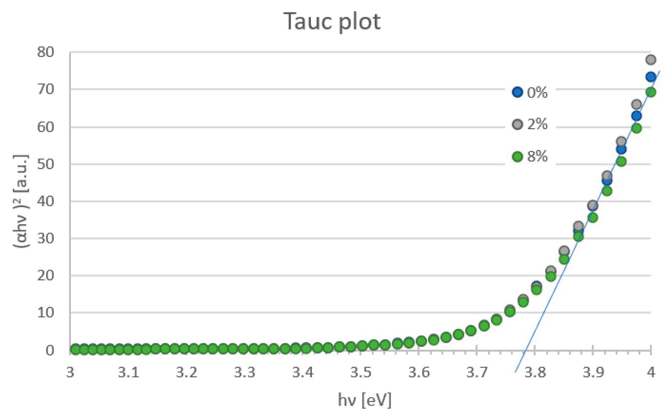 Molecules 28 05656 g006