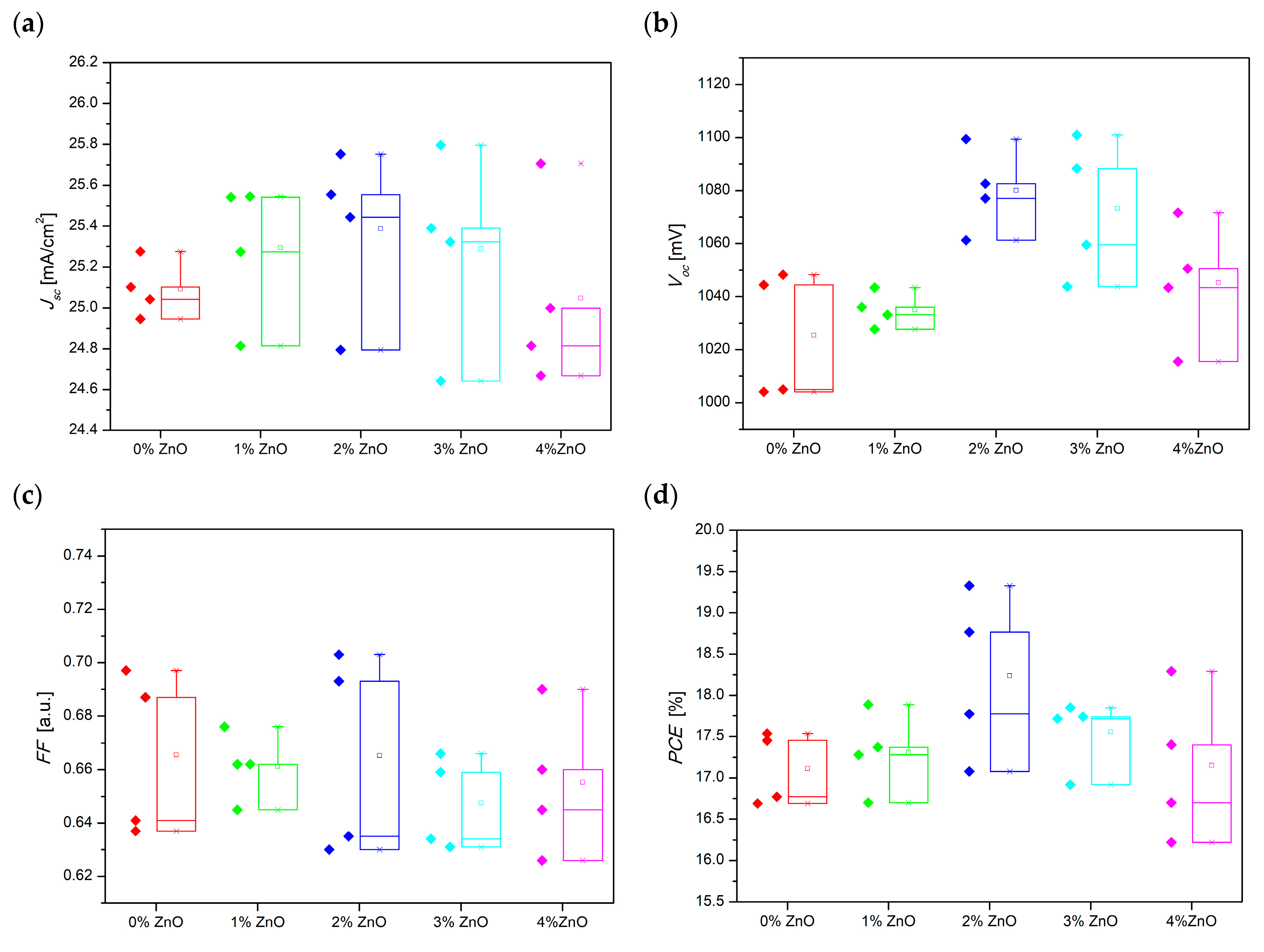 Molecules 28 05656 g008