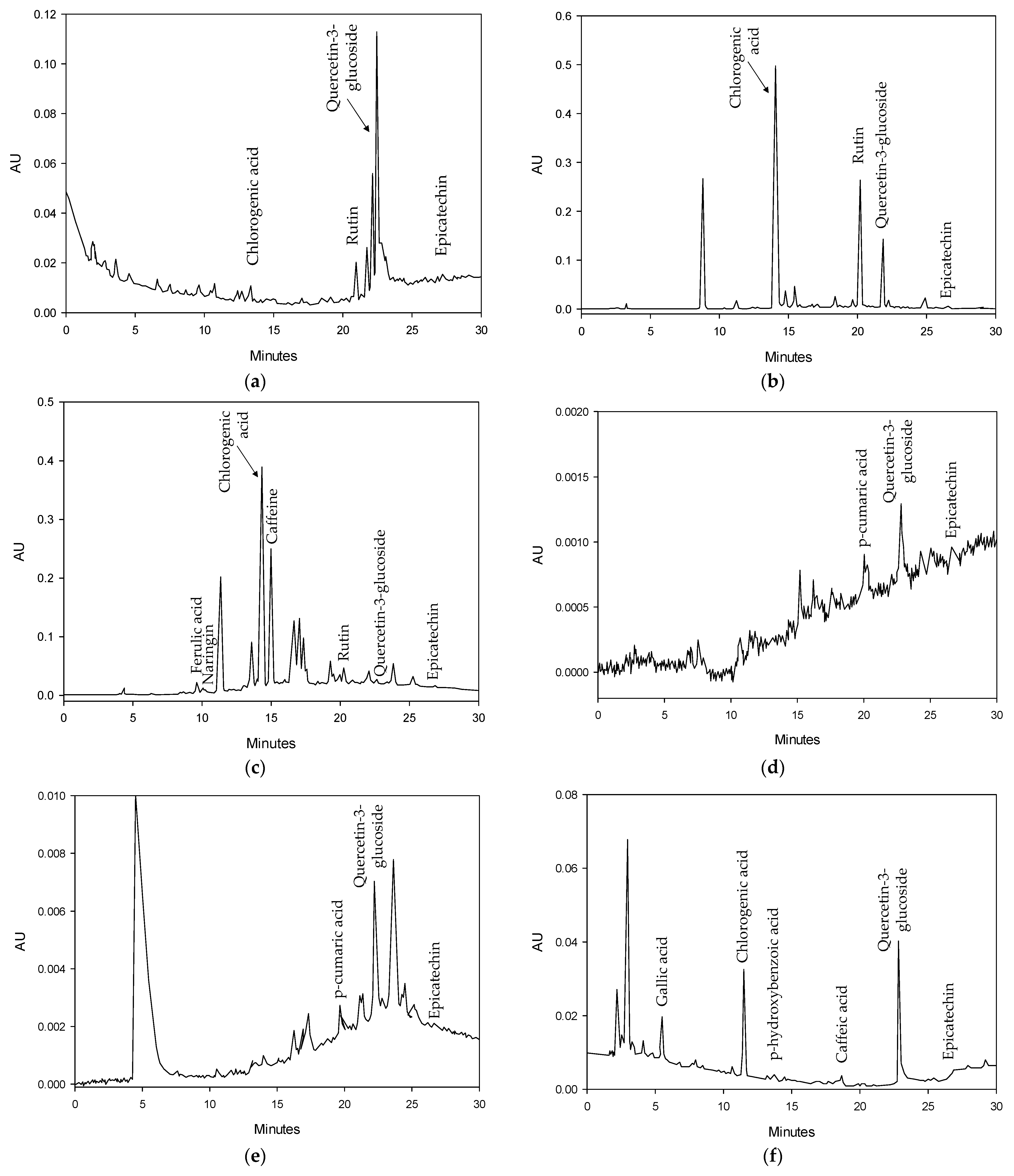 Molecules 28 05657 g003a Molecules 28 05657 g003a