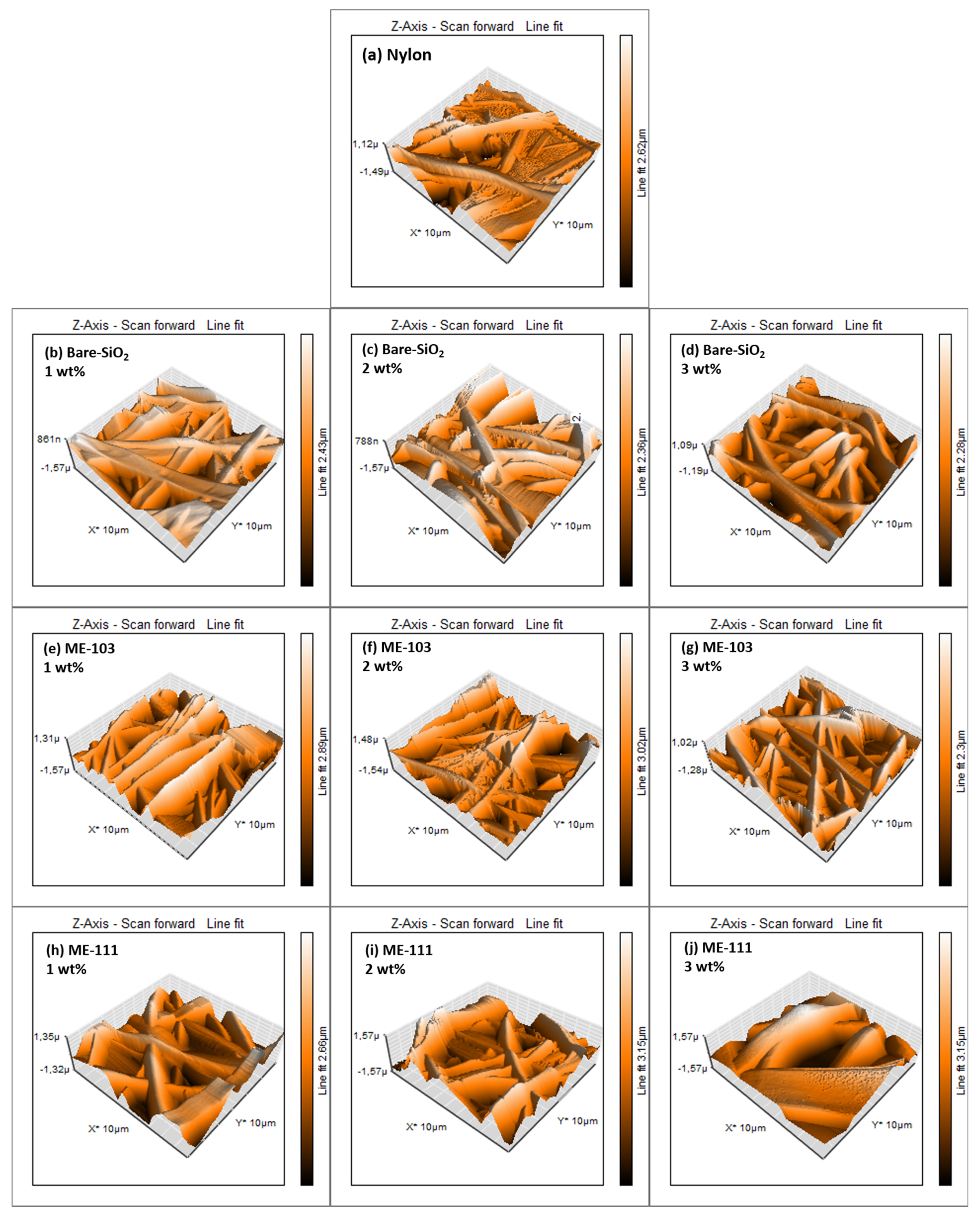 Molecules 28 05662 g005 Molecules 28 05662 g005