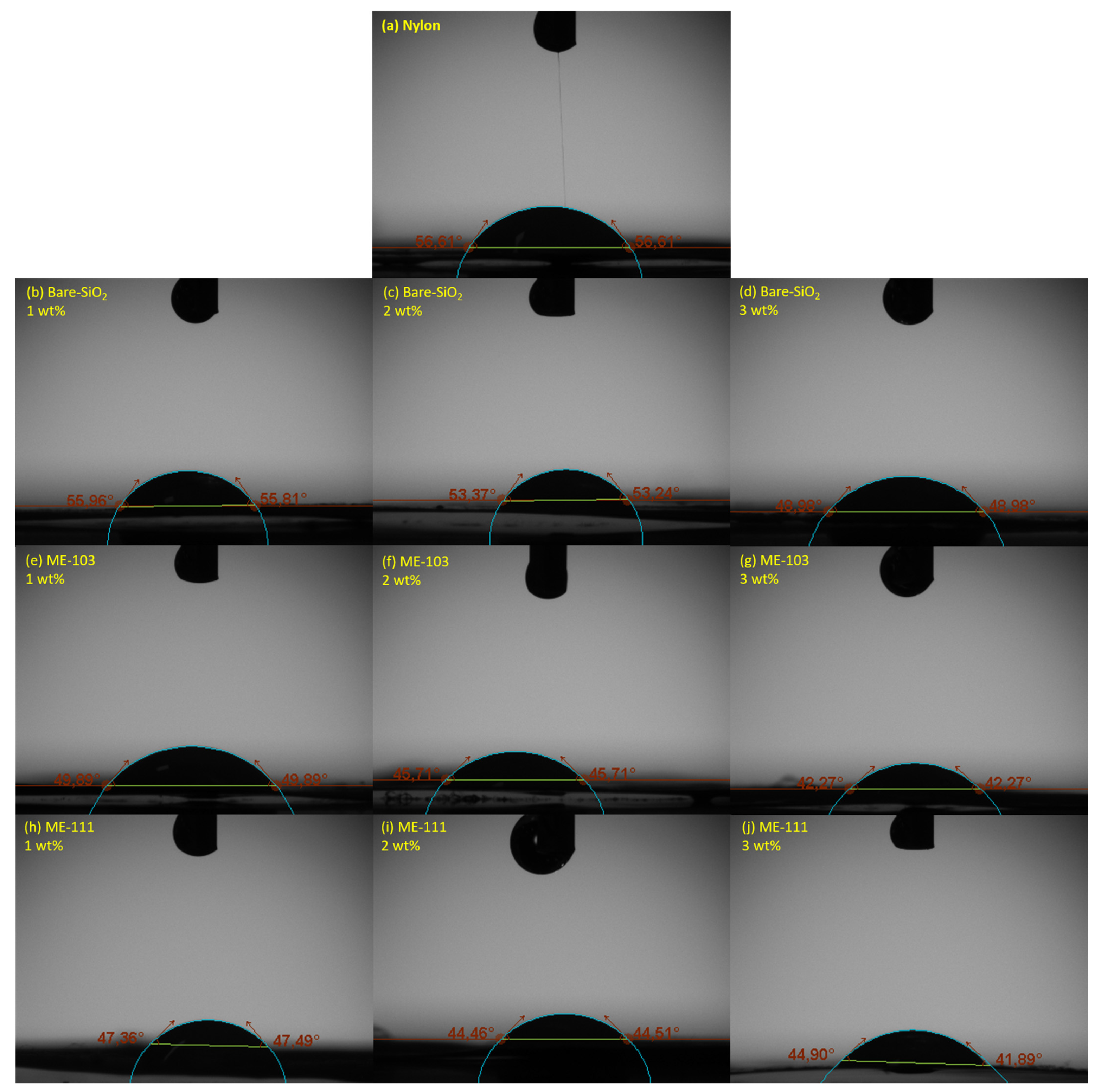 Molecules 28 05662 g006 Molecules 28 05662 g006