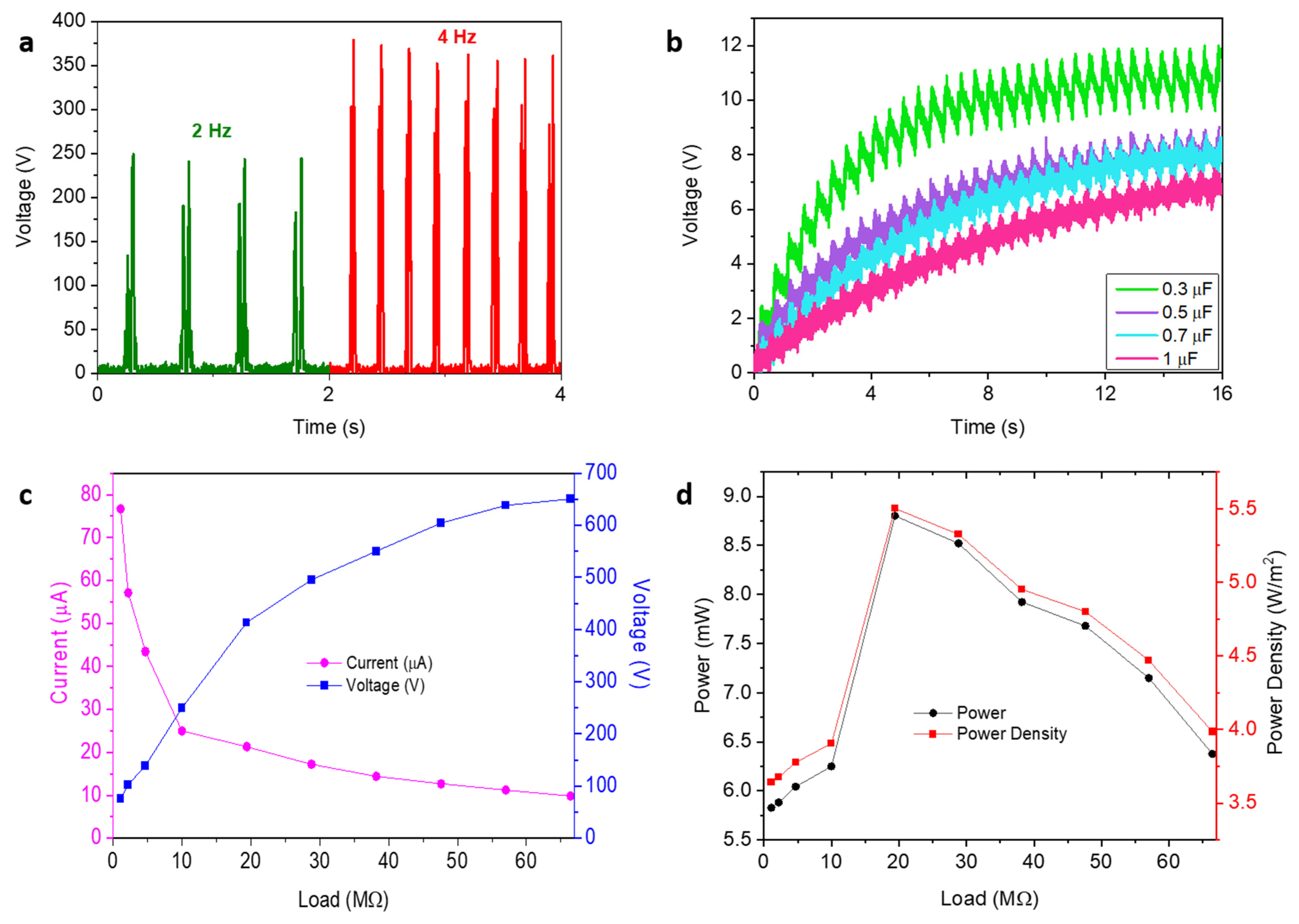 Molecules 28 05662 g010 Molecules 28 05662 g010