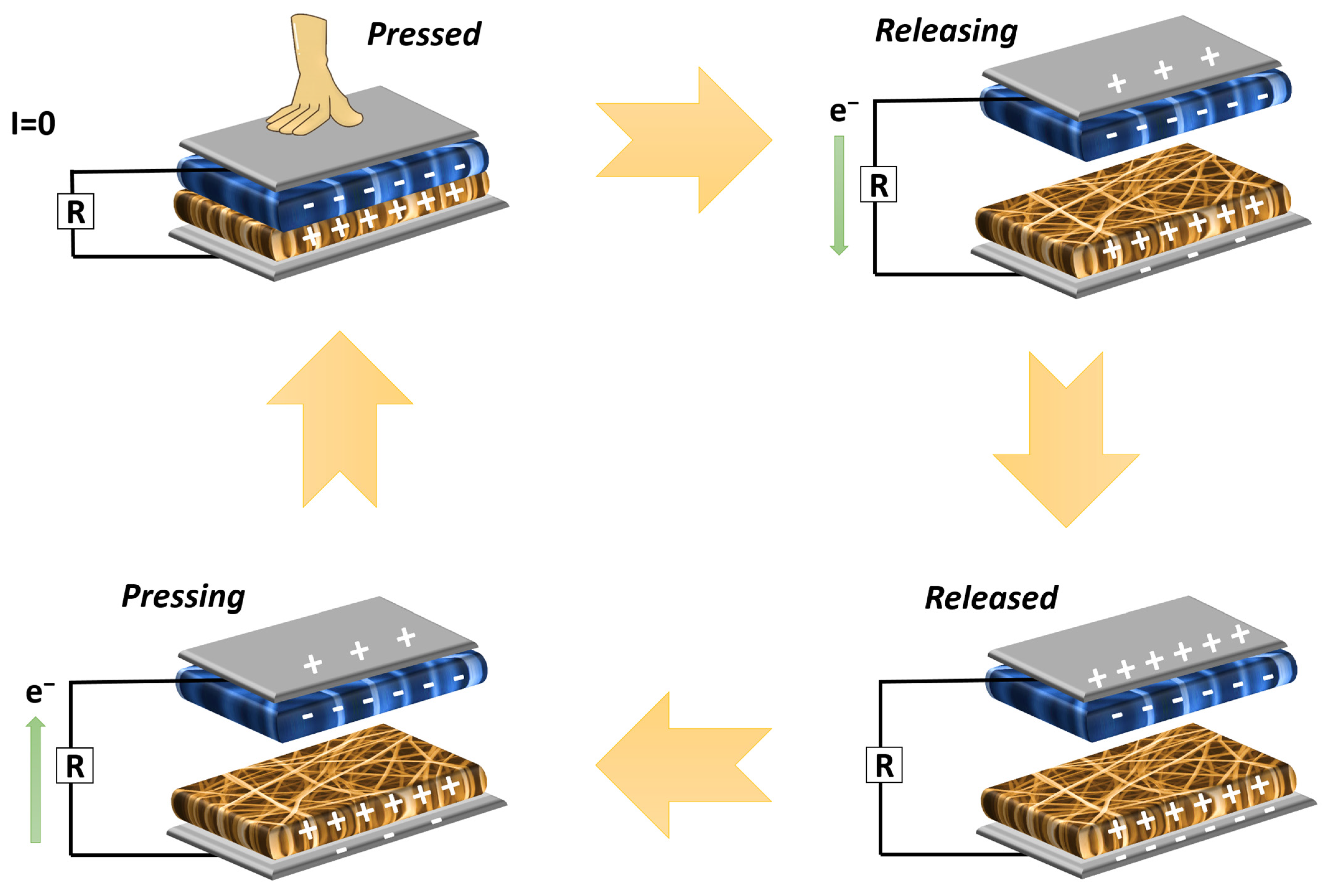 Molecules 28 05662 g011 Molecules 28 05662 g011