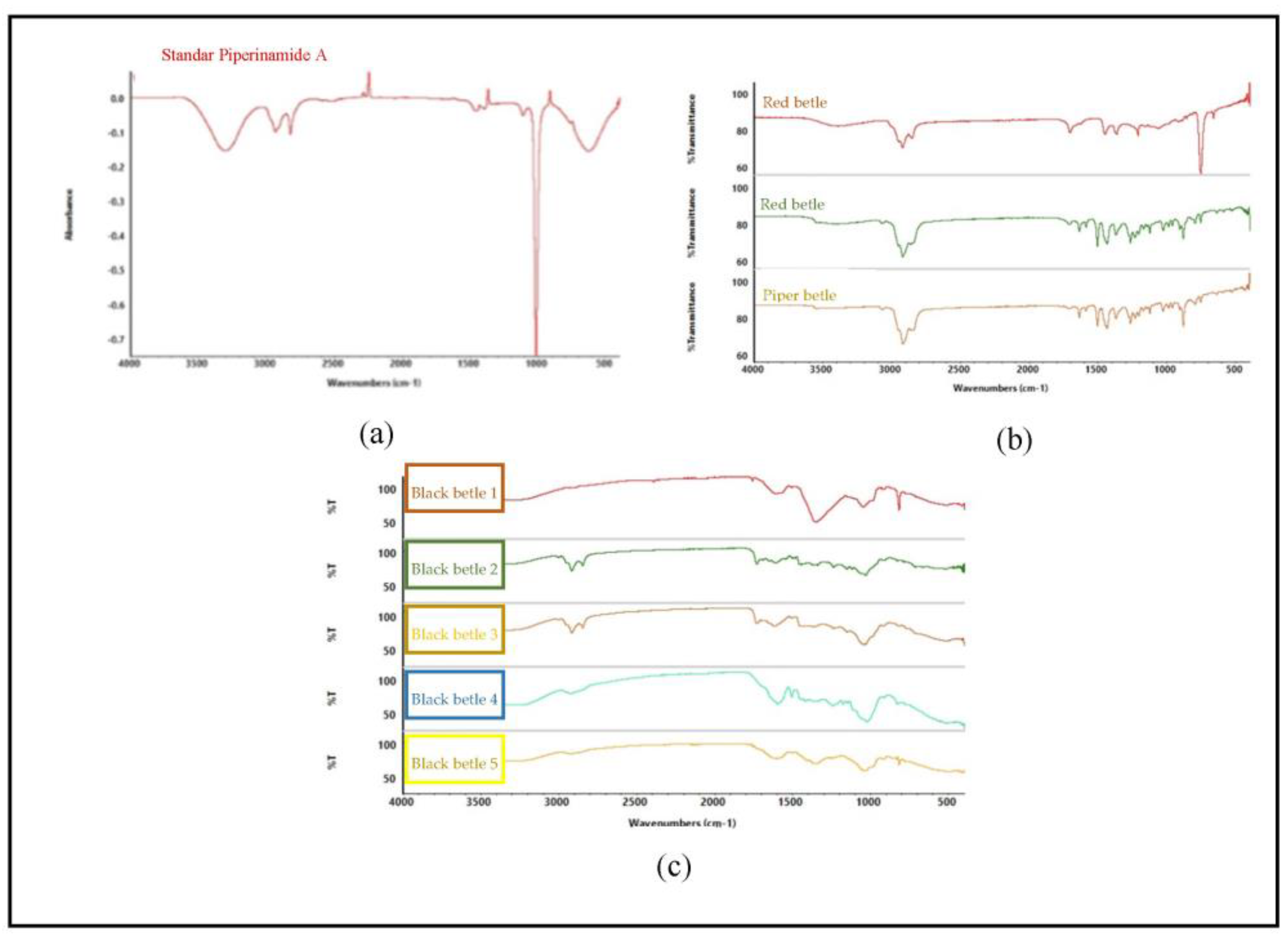 Molecules 28 05666 g005