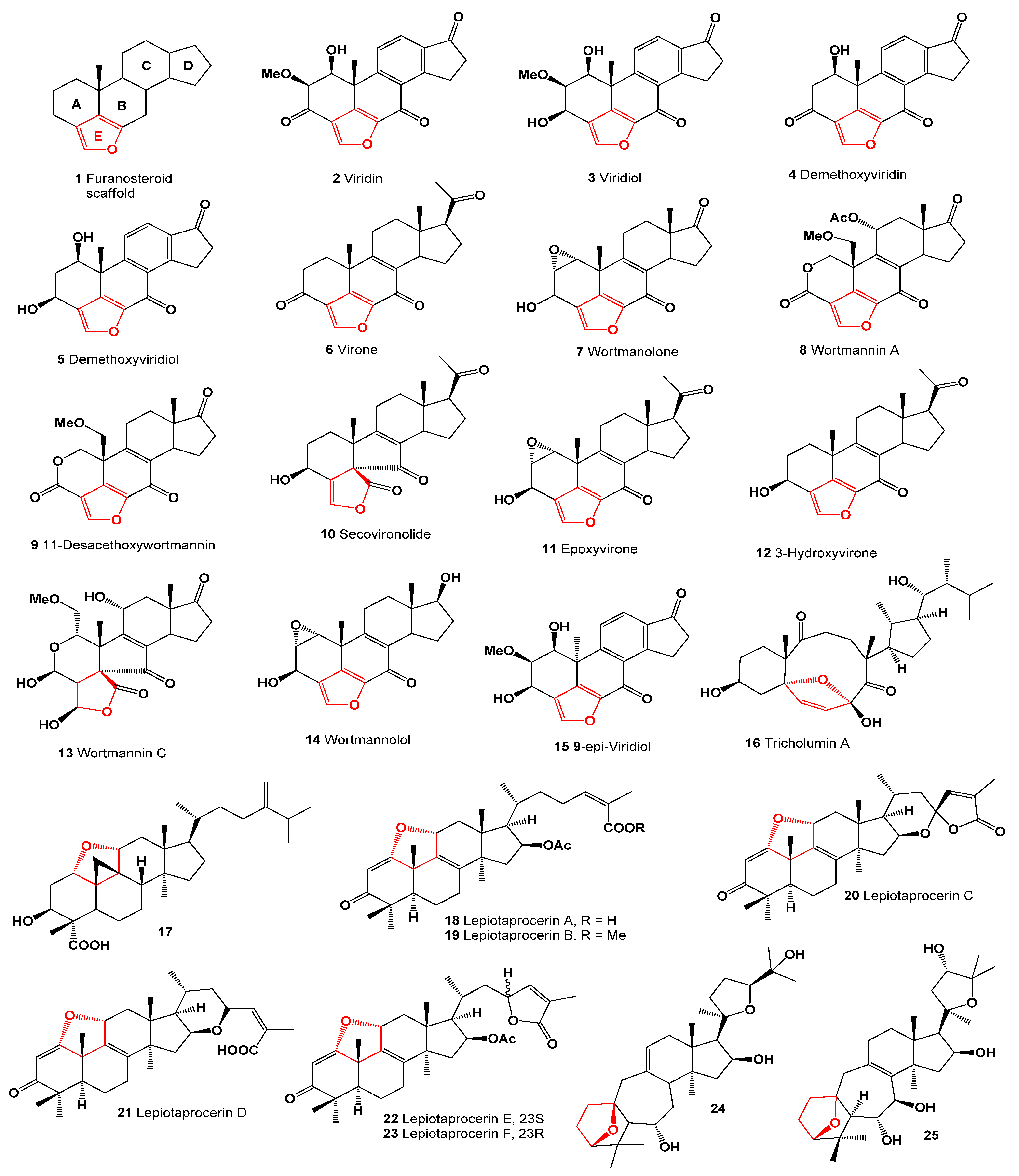 Molecules 28 05669 g001 Molecules 28 05669 g001