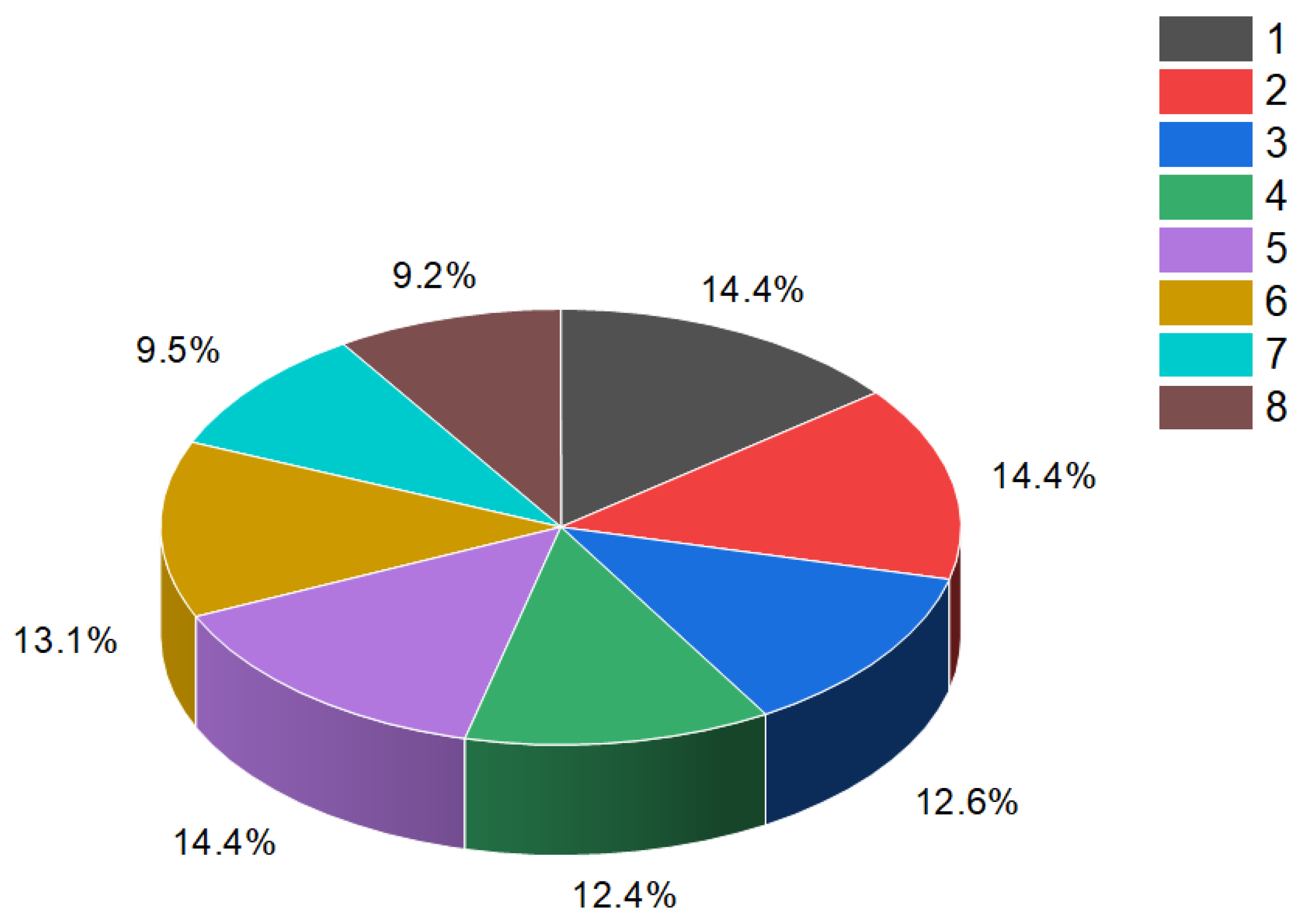 Molecules 28 05669 g003 Molecules 28 05669 g003
