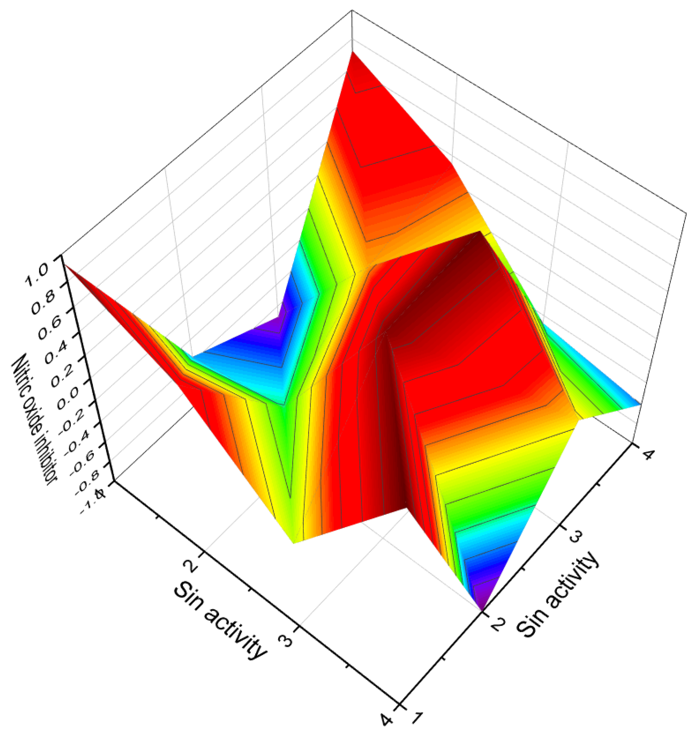 Molecules 28 05669 g010 Molecules 28 05669 g010