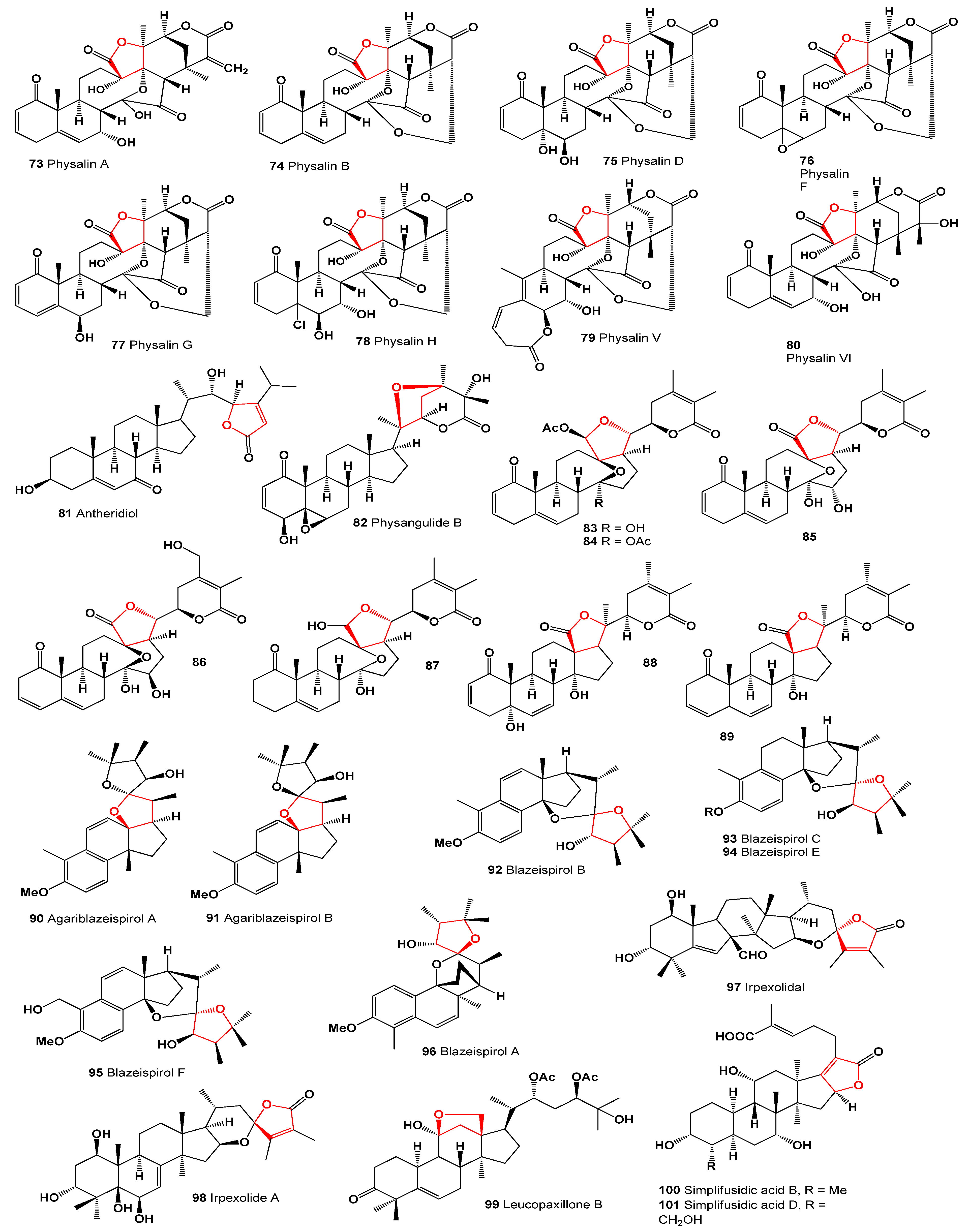 Molecules 28 05669 g011 Molecules 28 05669 g011