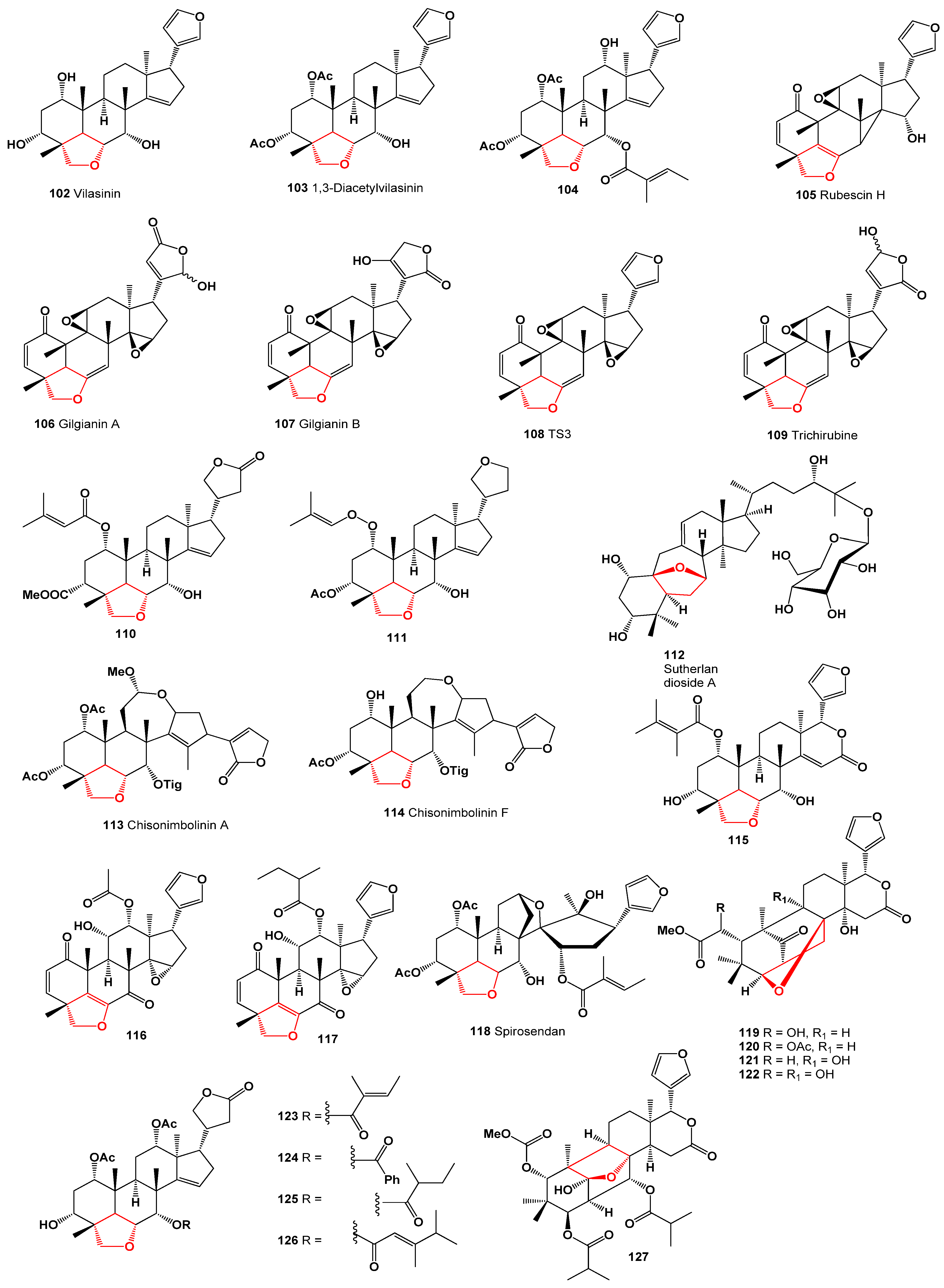 Molecules 28 05669 g015 Molecules 28 05669 g015