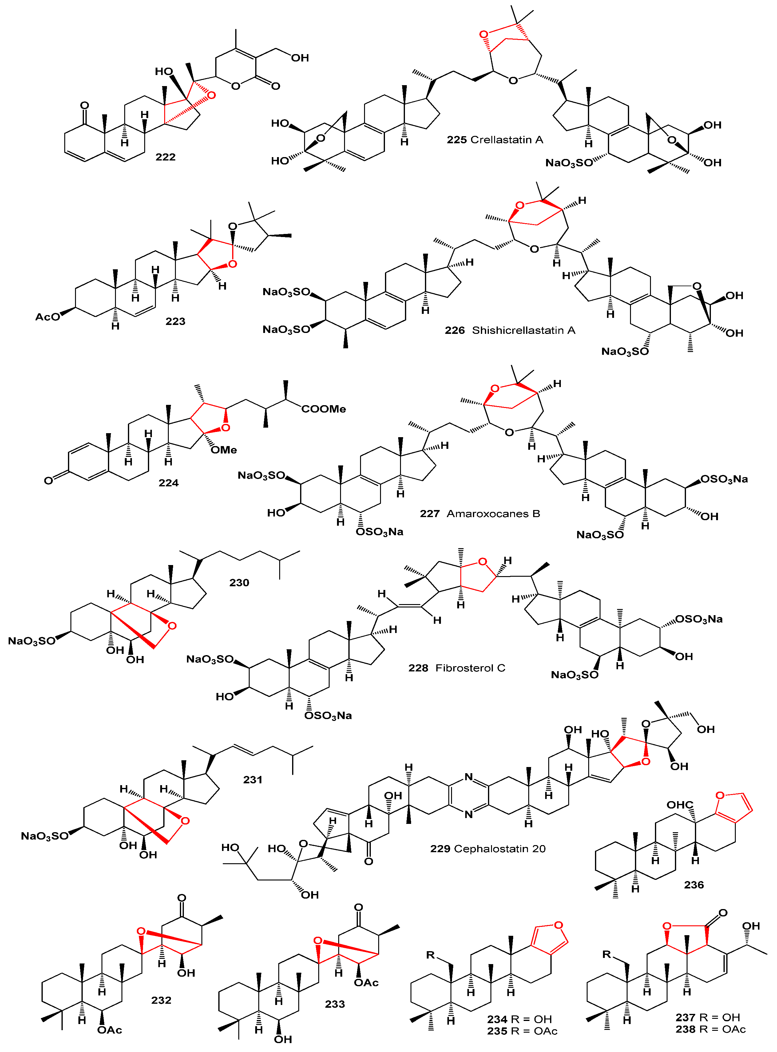 Molecules 28 05669 g026 Molecules 28 05669 g026