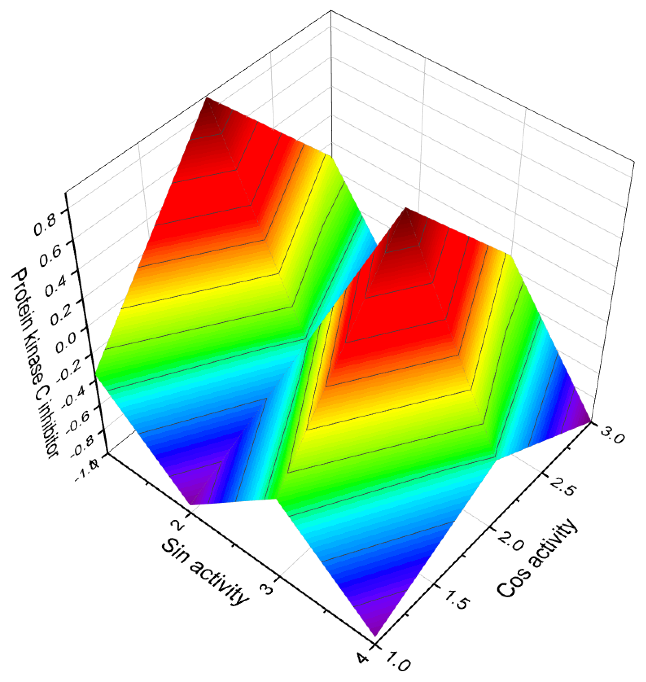 Molecules 28 05669 g027 Molecules 28 05669 g027
