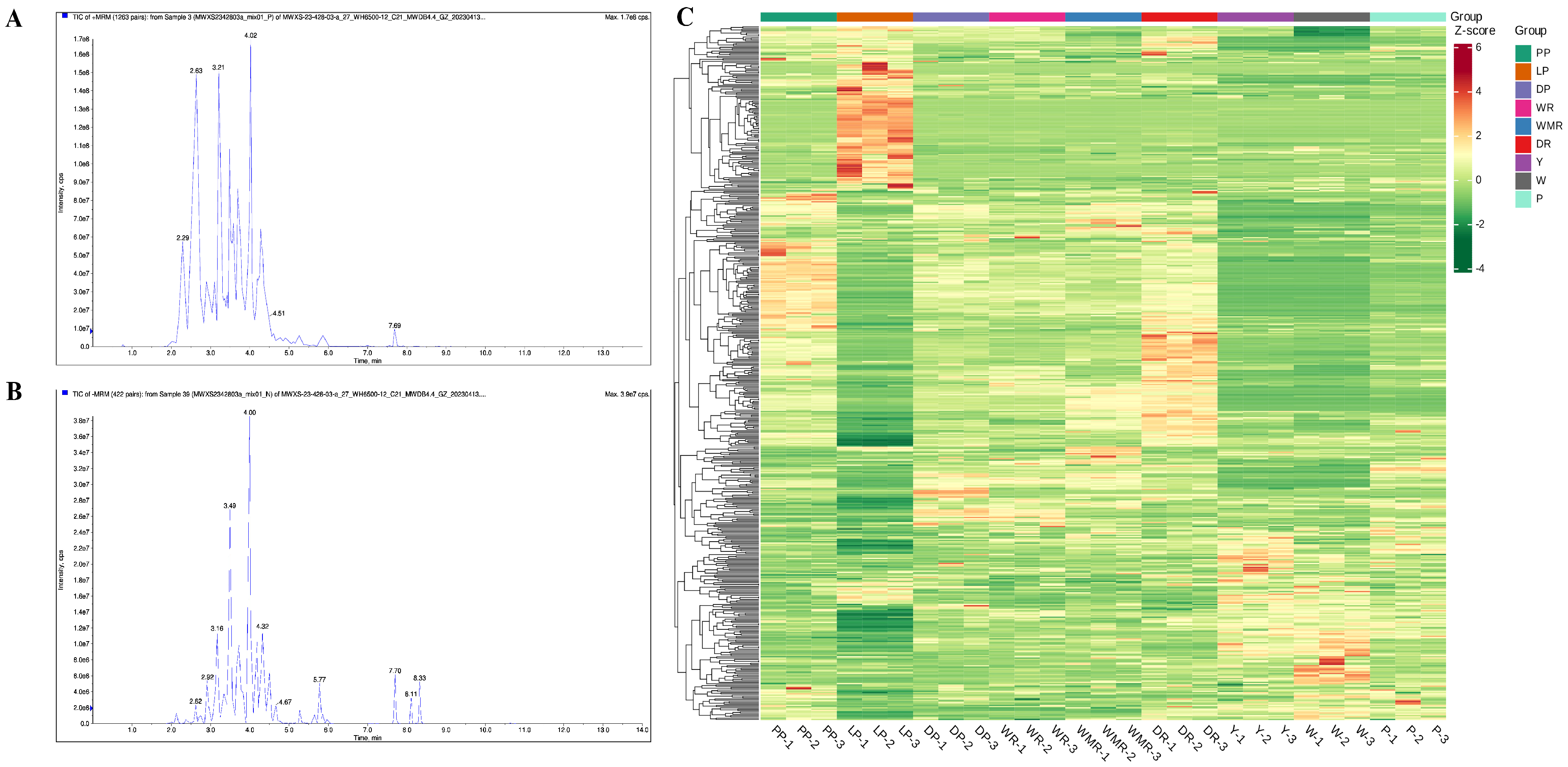 Molecules 28 05670 g001 Molecules 28 05670 g001