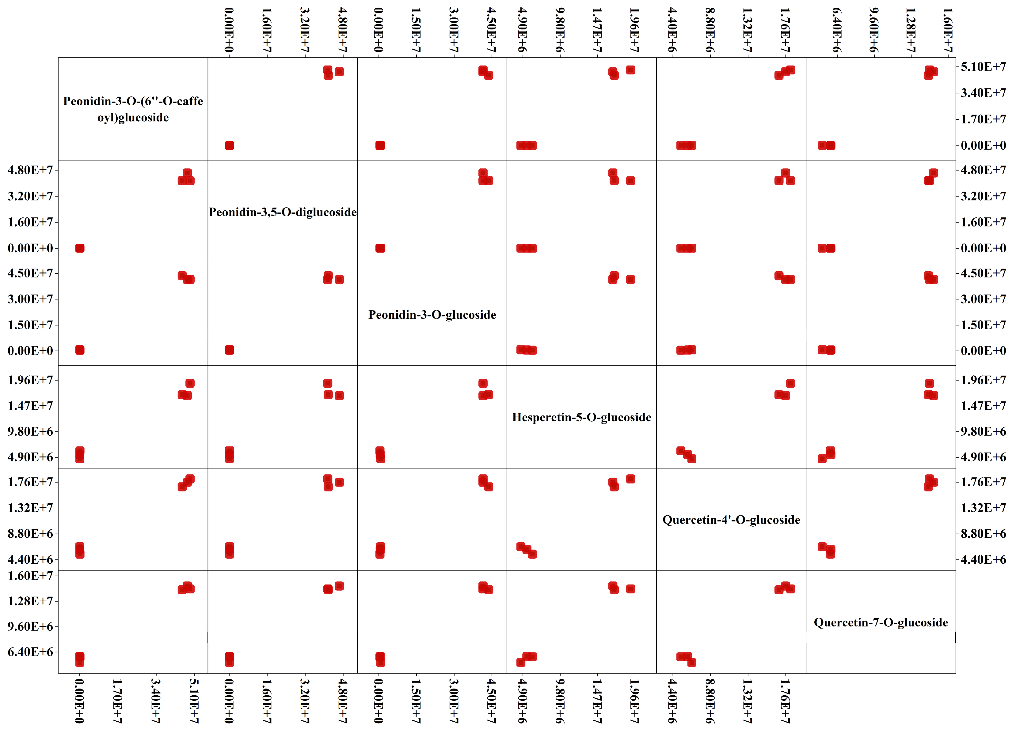 Molecules 28 05670 g002 Molecules 28 05670 g002