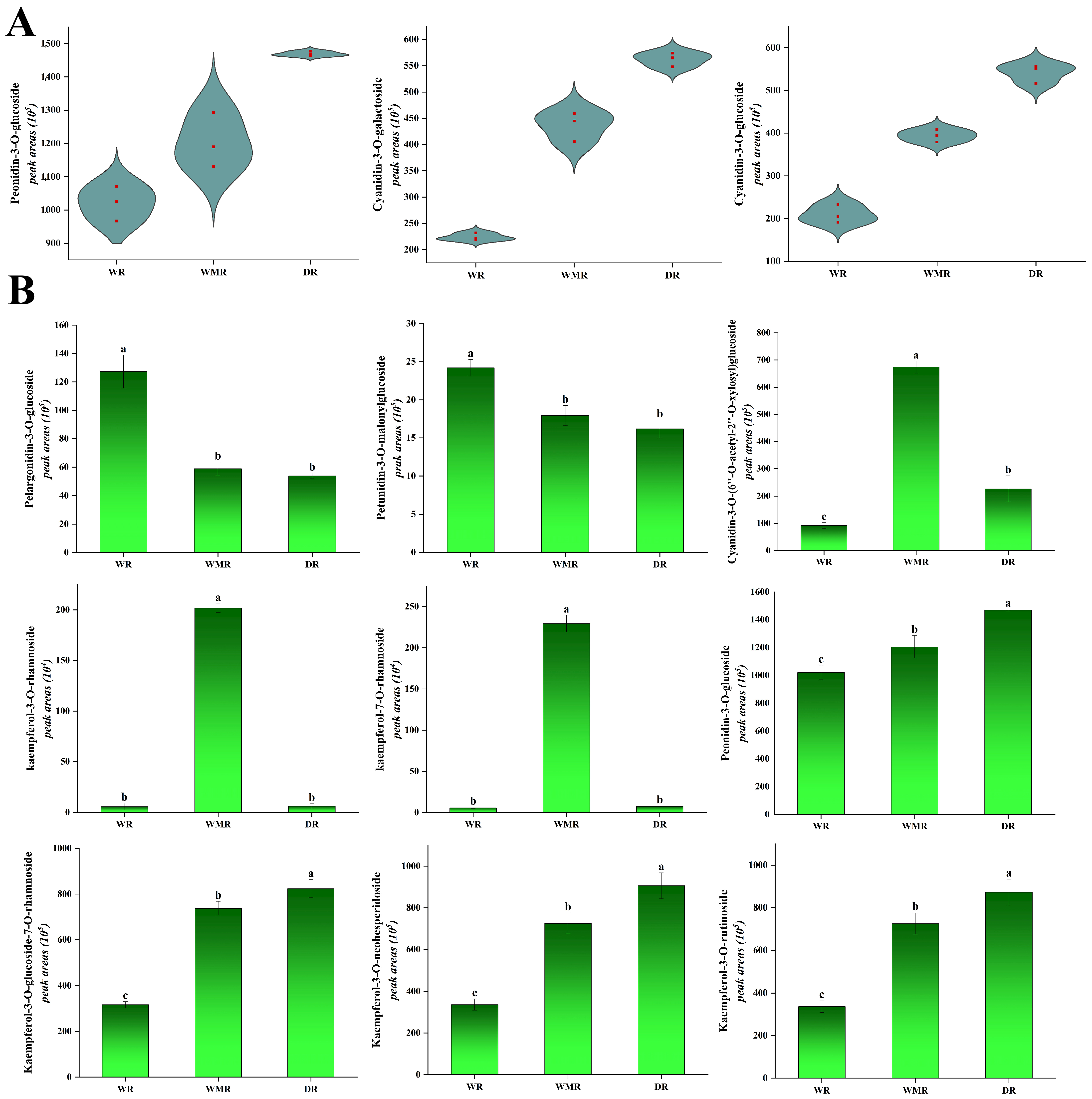 Molecules 28 05670 g004 Molecules 28 05670 g004