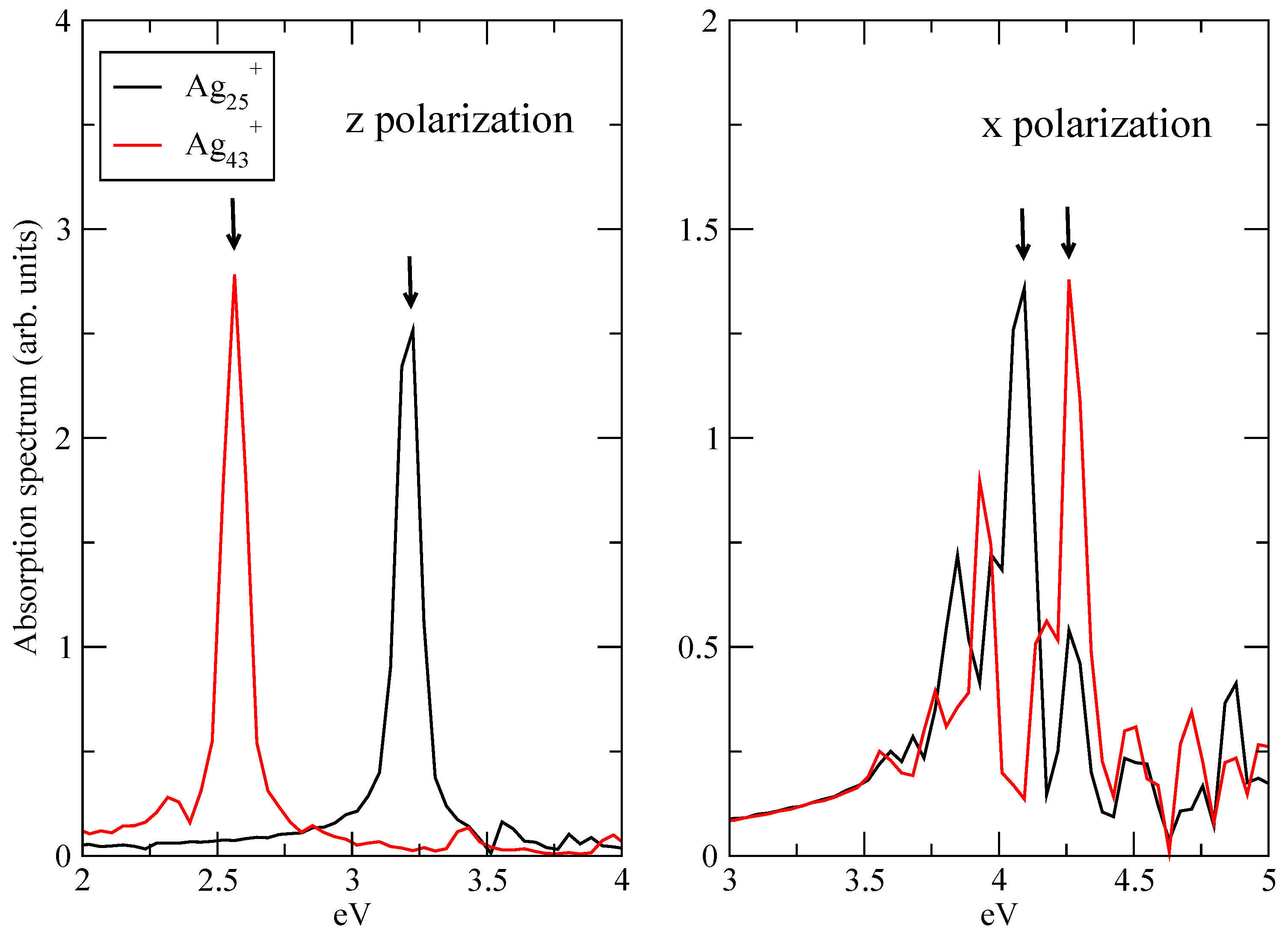 Molecules 28 05671 g002 Molecules 28 05671 g002