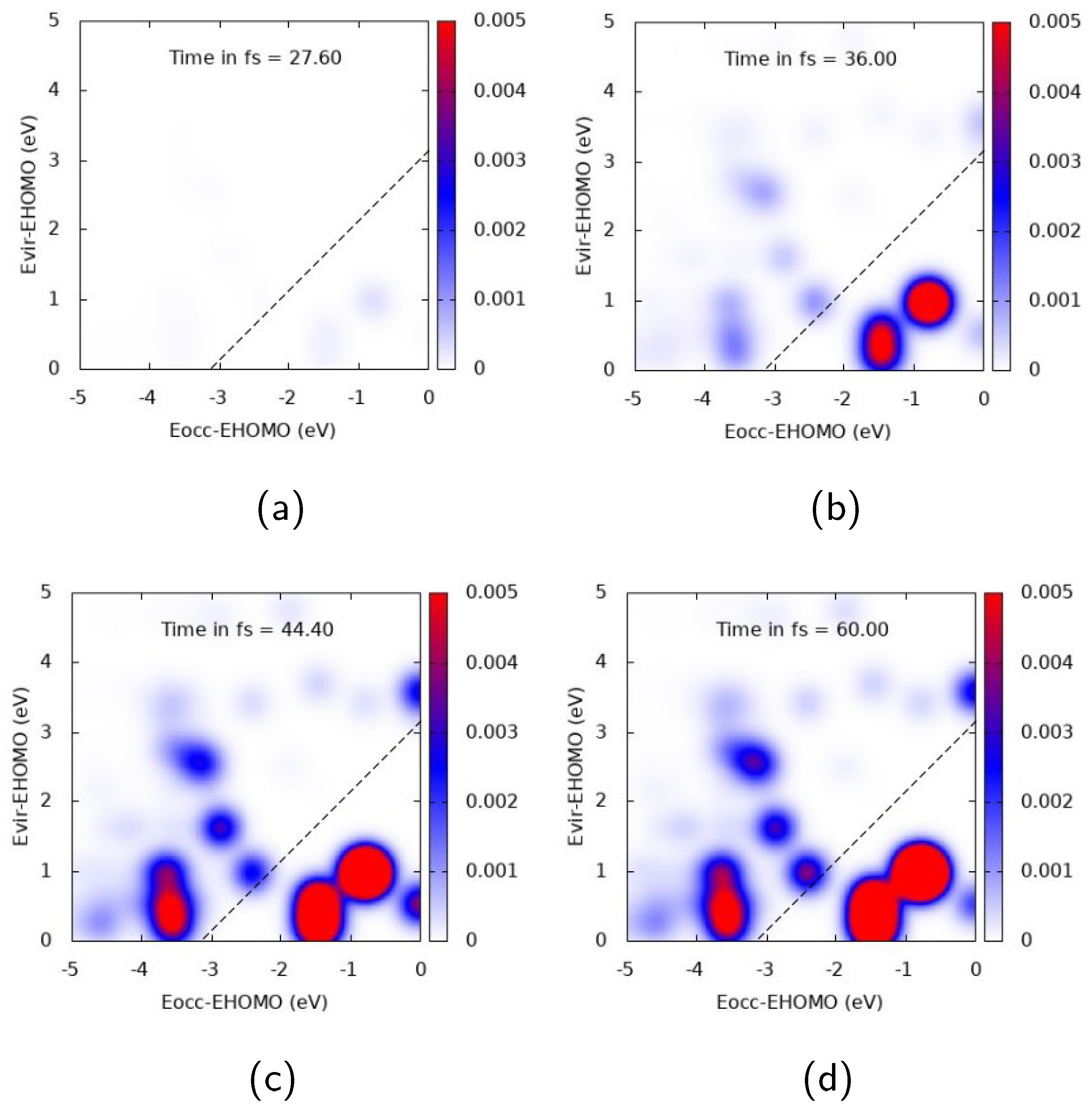 Molecules 28 05671 g004 Molecules 28 05671 g004