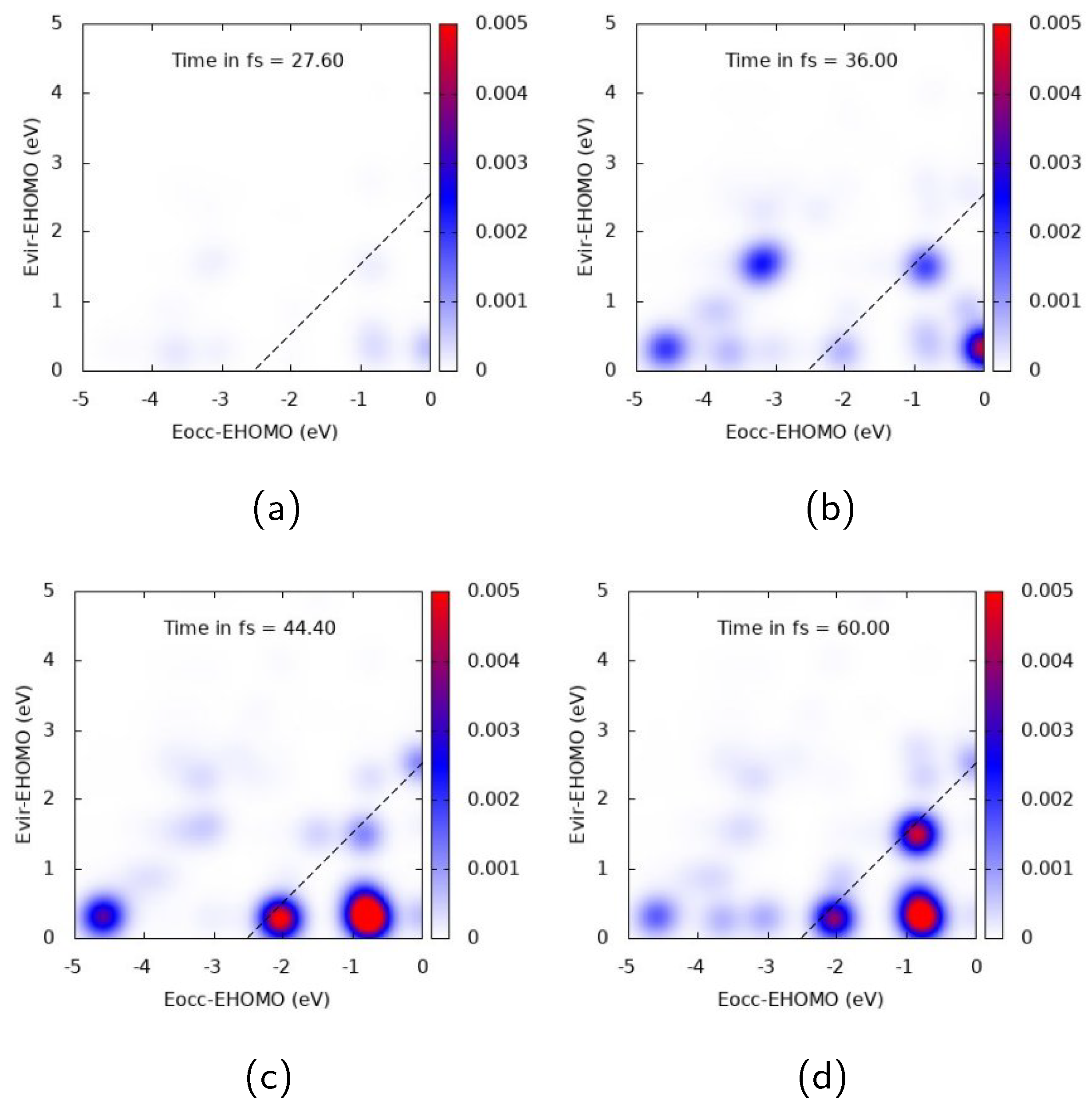 Molecules 28 05671 g006 Molecules 28 05671 g006