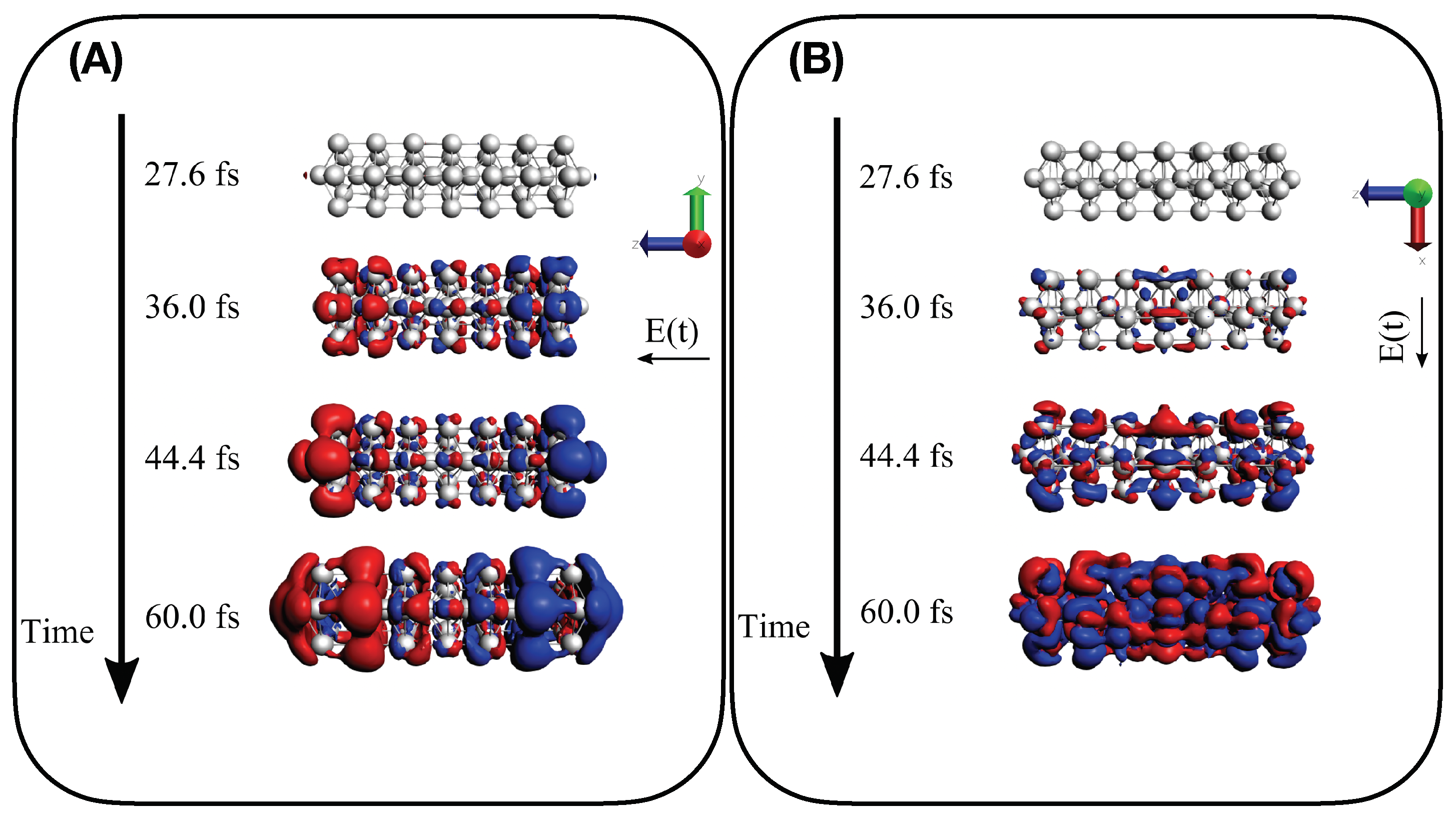 Molecules 28 05671 g009 Molecules 28 05671 g009