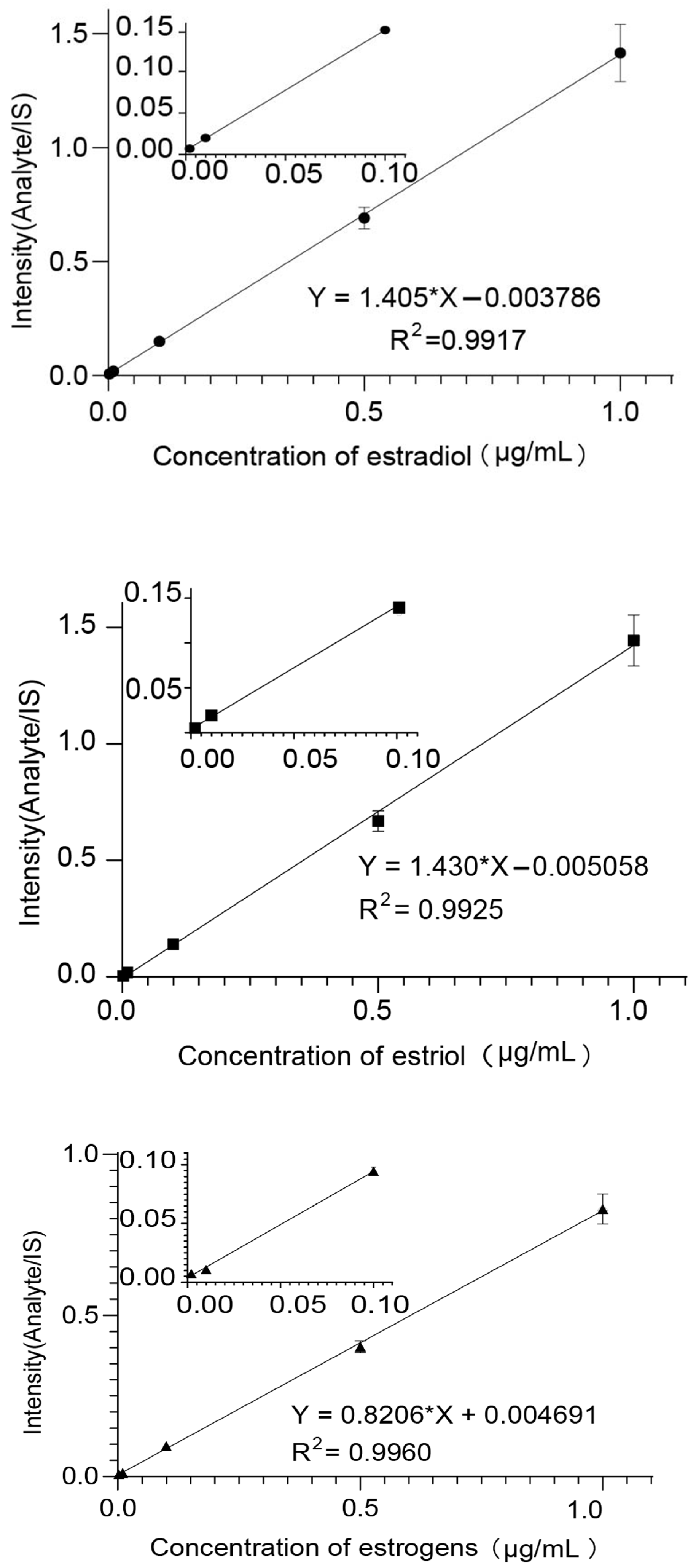 Molecules 28 05675 g003 Molecules 28 05675 g003