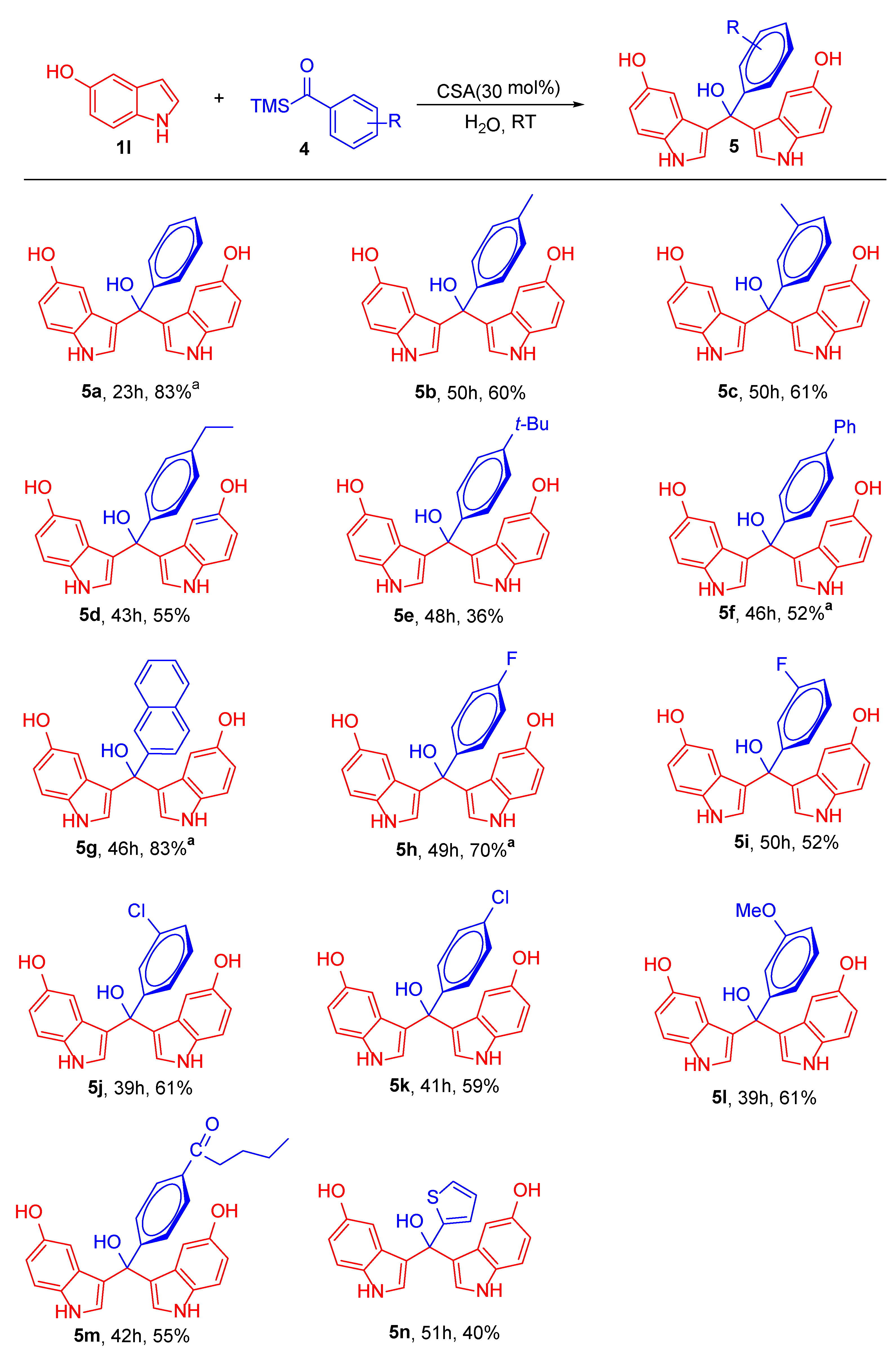 Molecules 28 05685 sch004 Molecules 28 05685 sch004