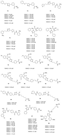 Molecules 28 05686 g021 550