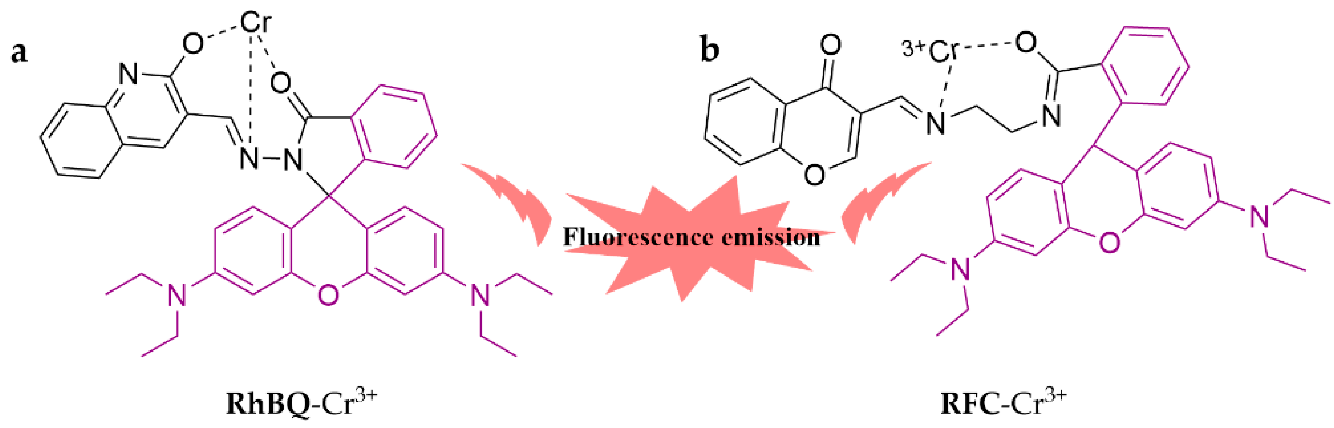 Molecules 28 05689 g004 Molecules 28 05689 g004