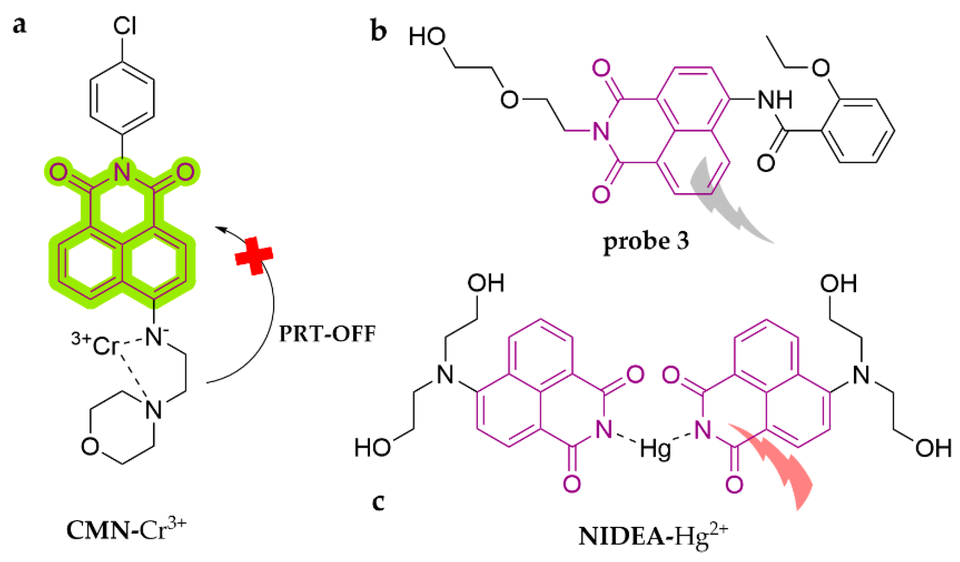 Molecules 28 05689 g019 Molecules 28 05689 g019