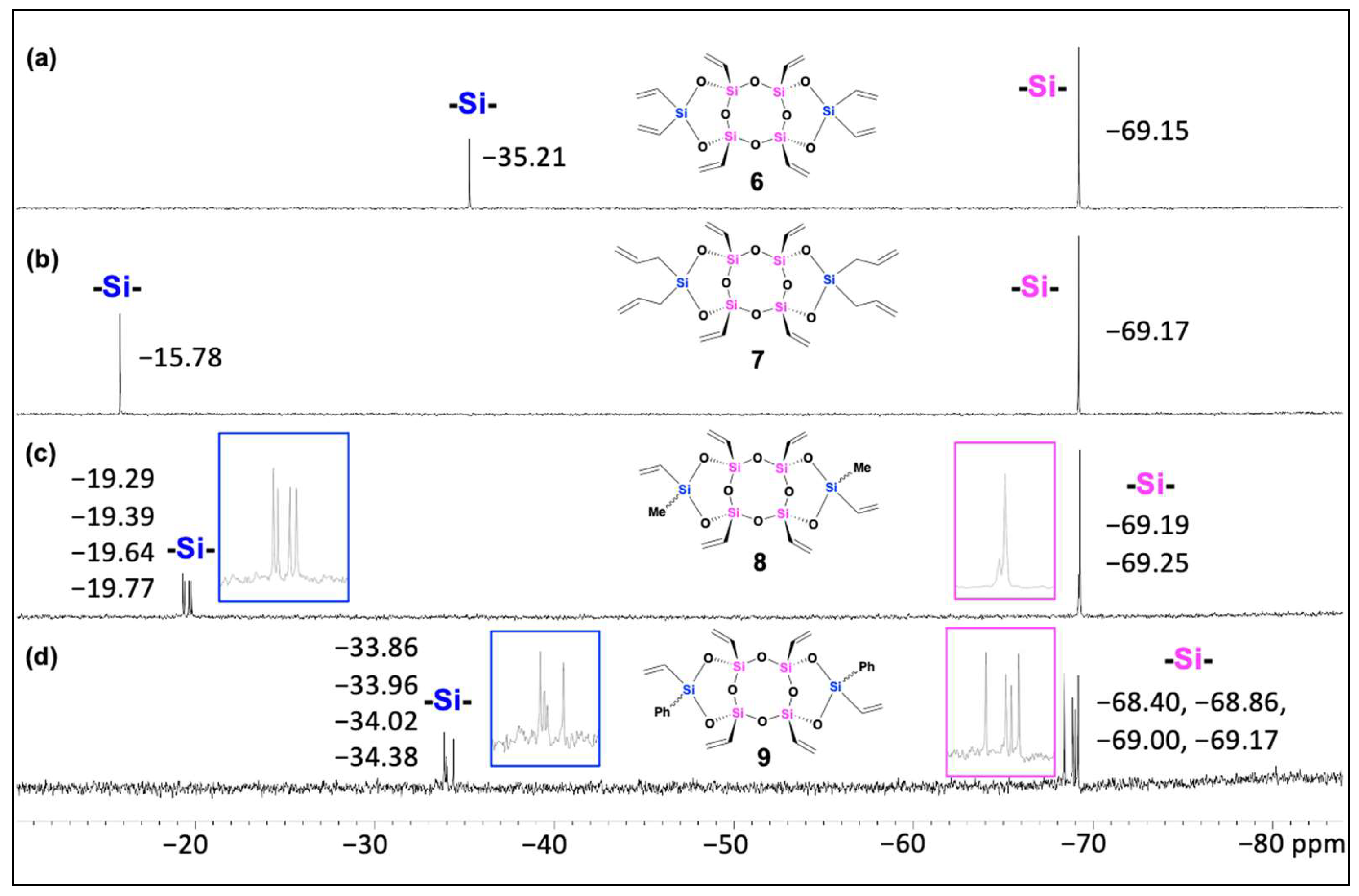 Molecules 28 05699 g001 Molecules 28 05699 g001