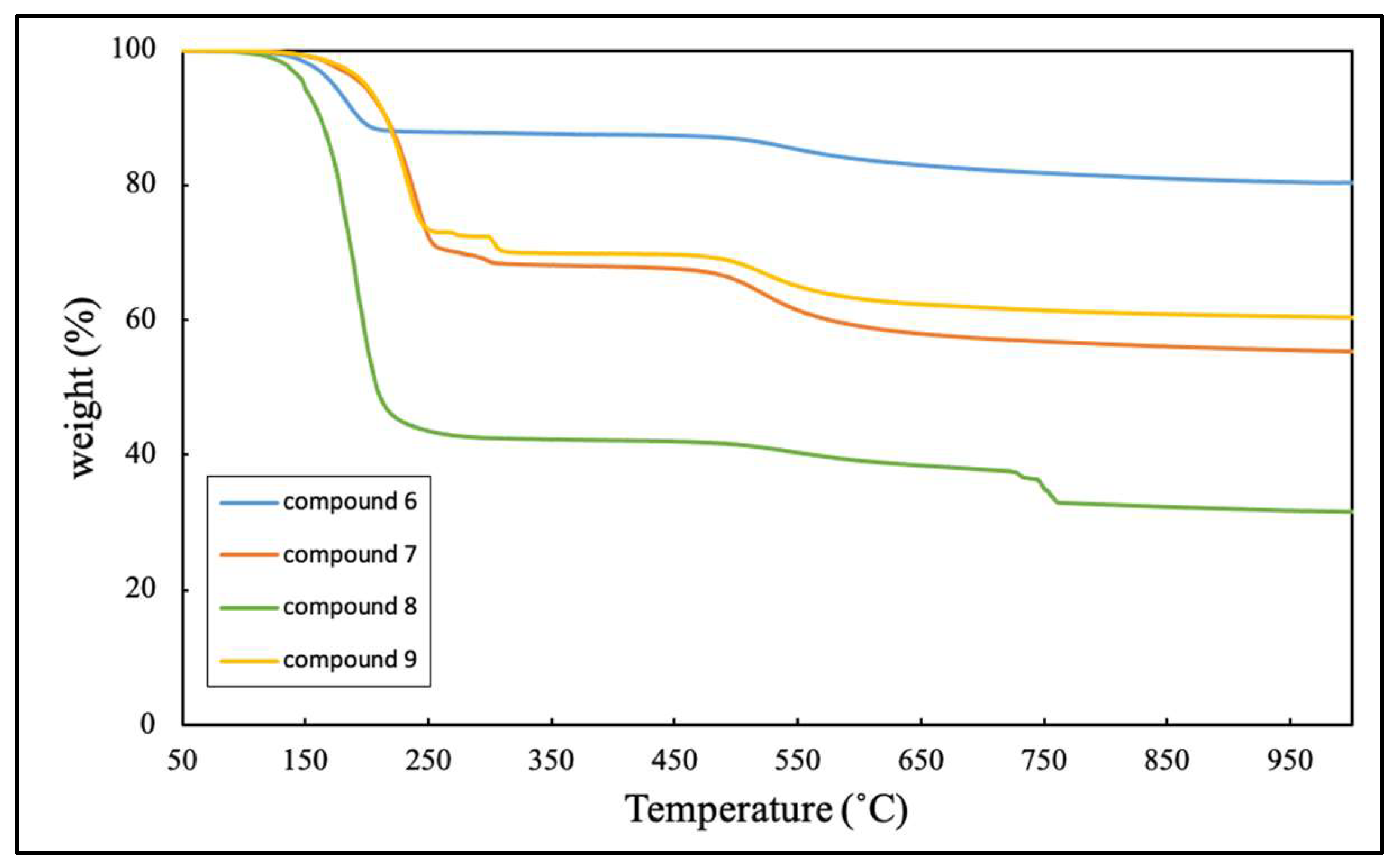 Molecules 28 05699 g004 Molecules 28 05699 g004