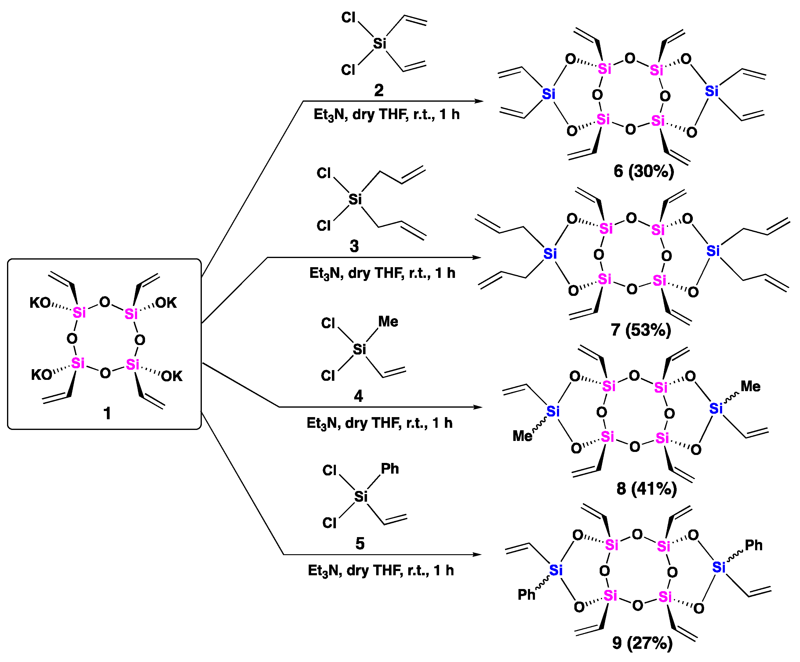 Molecules 28 05699 sch002 Molecules 28 05699 sch002